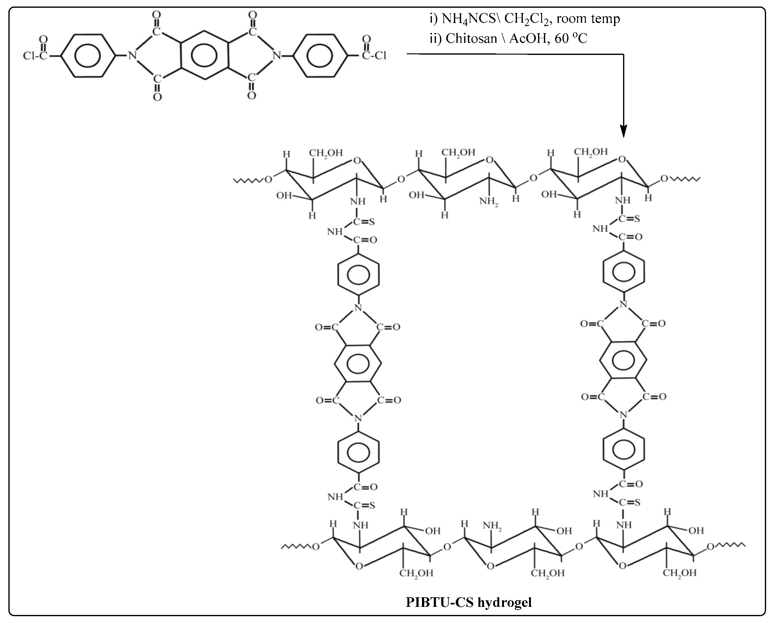 Catalysts 14 00840 sch001