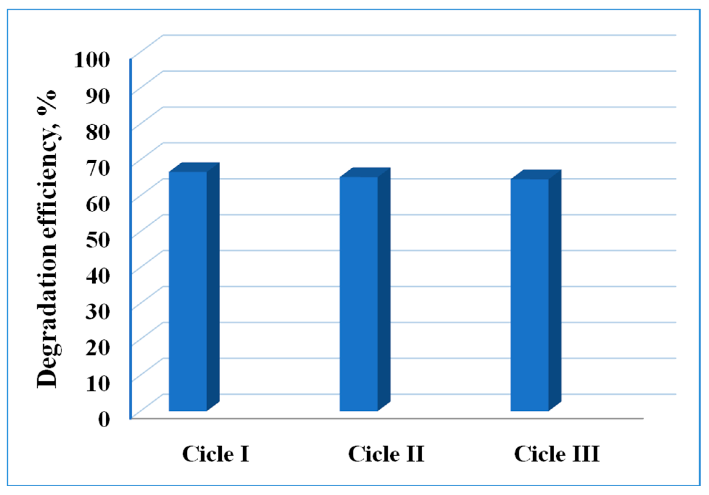 Catalysts 14 00844 g014