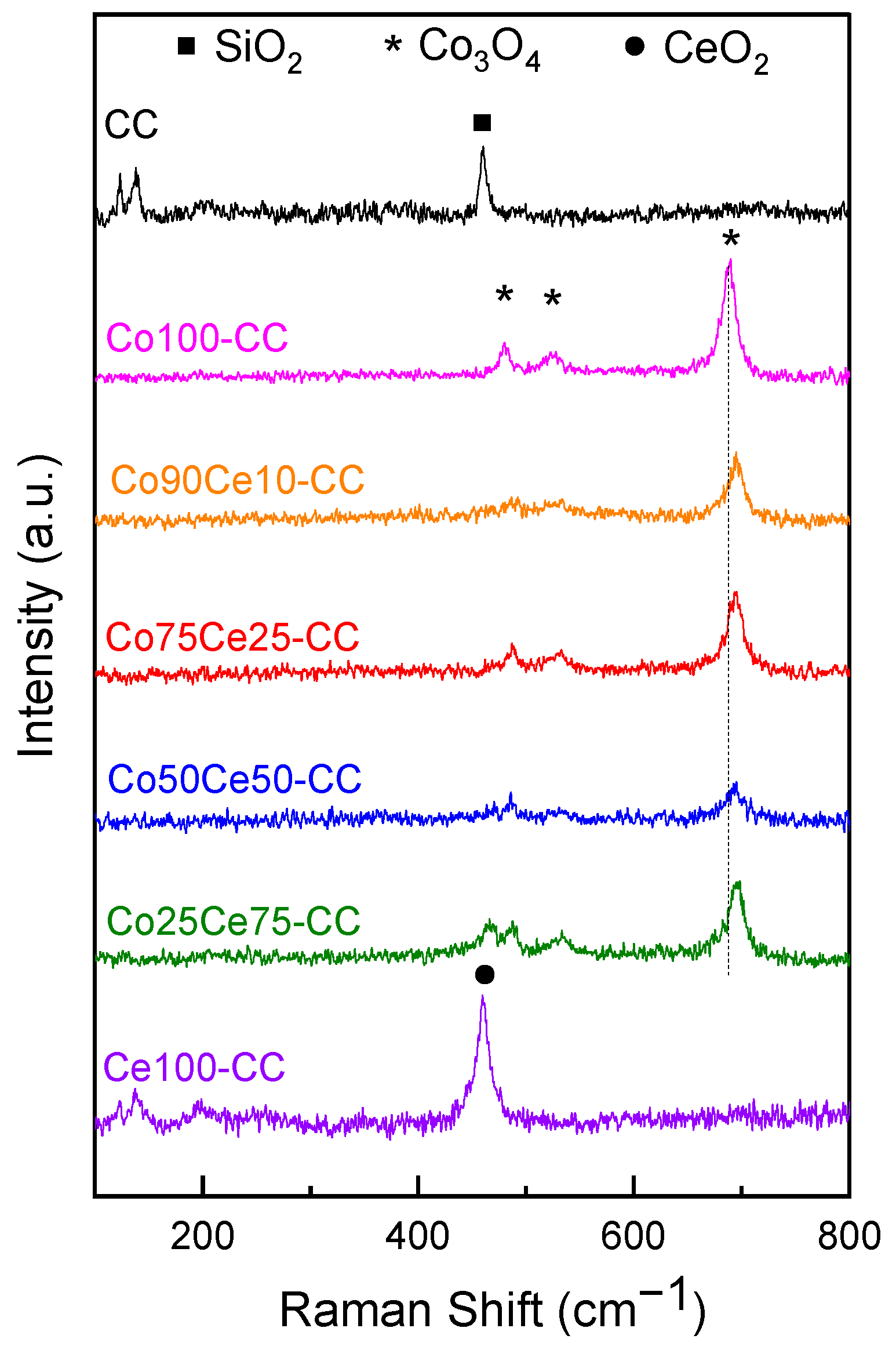 Catalysts 14 00882 g005