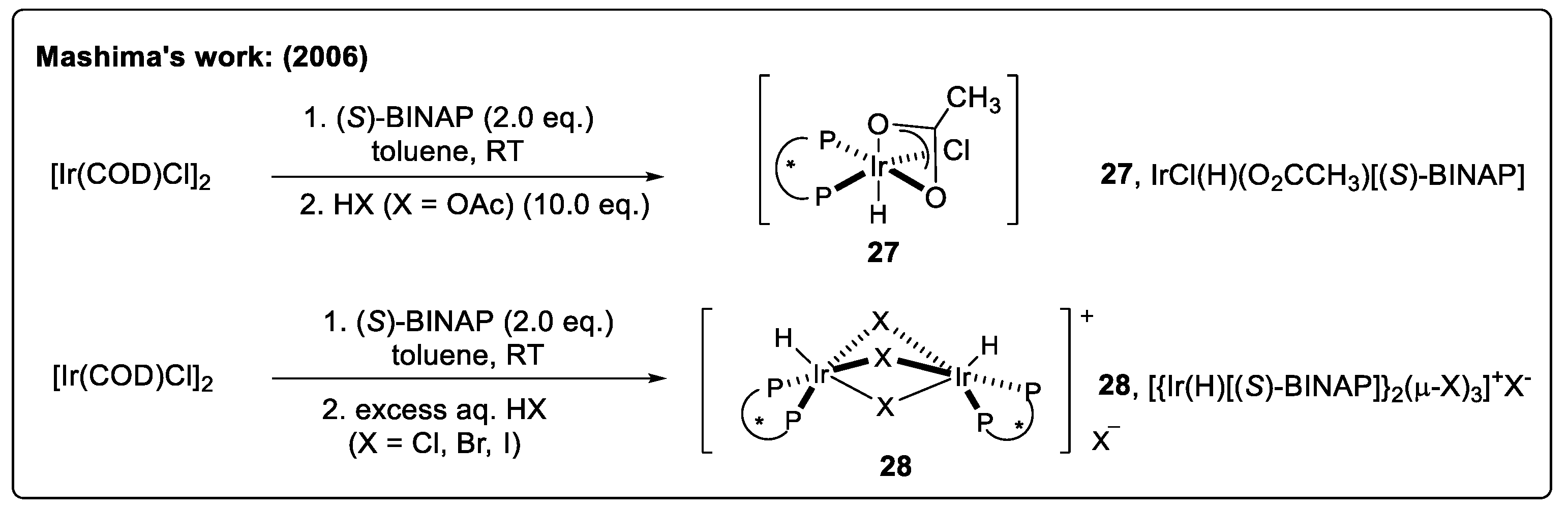 Catalysts 14 00884 sch007