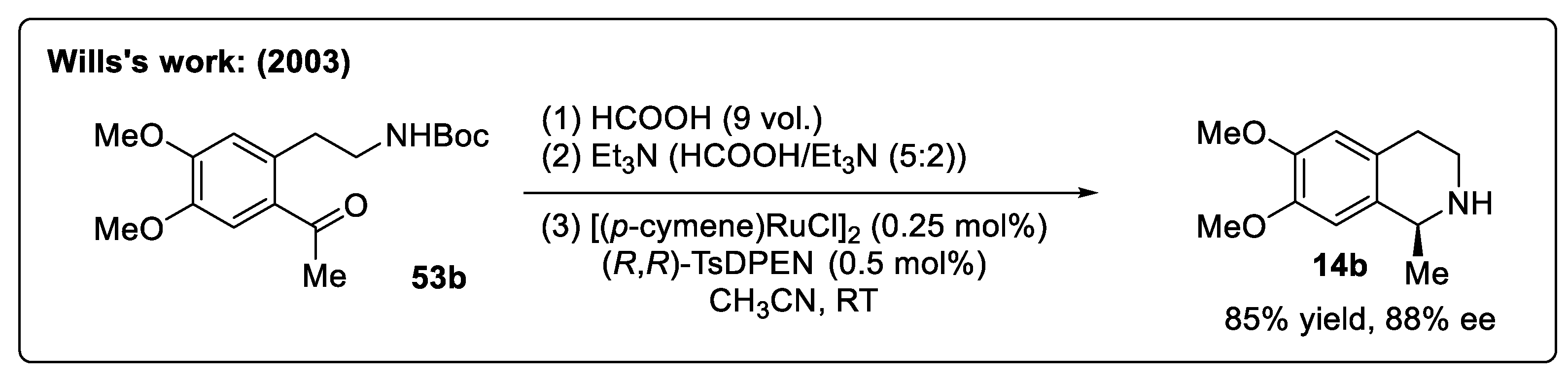Catalysts 14 00884 sch026