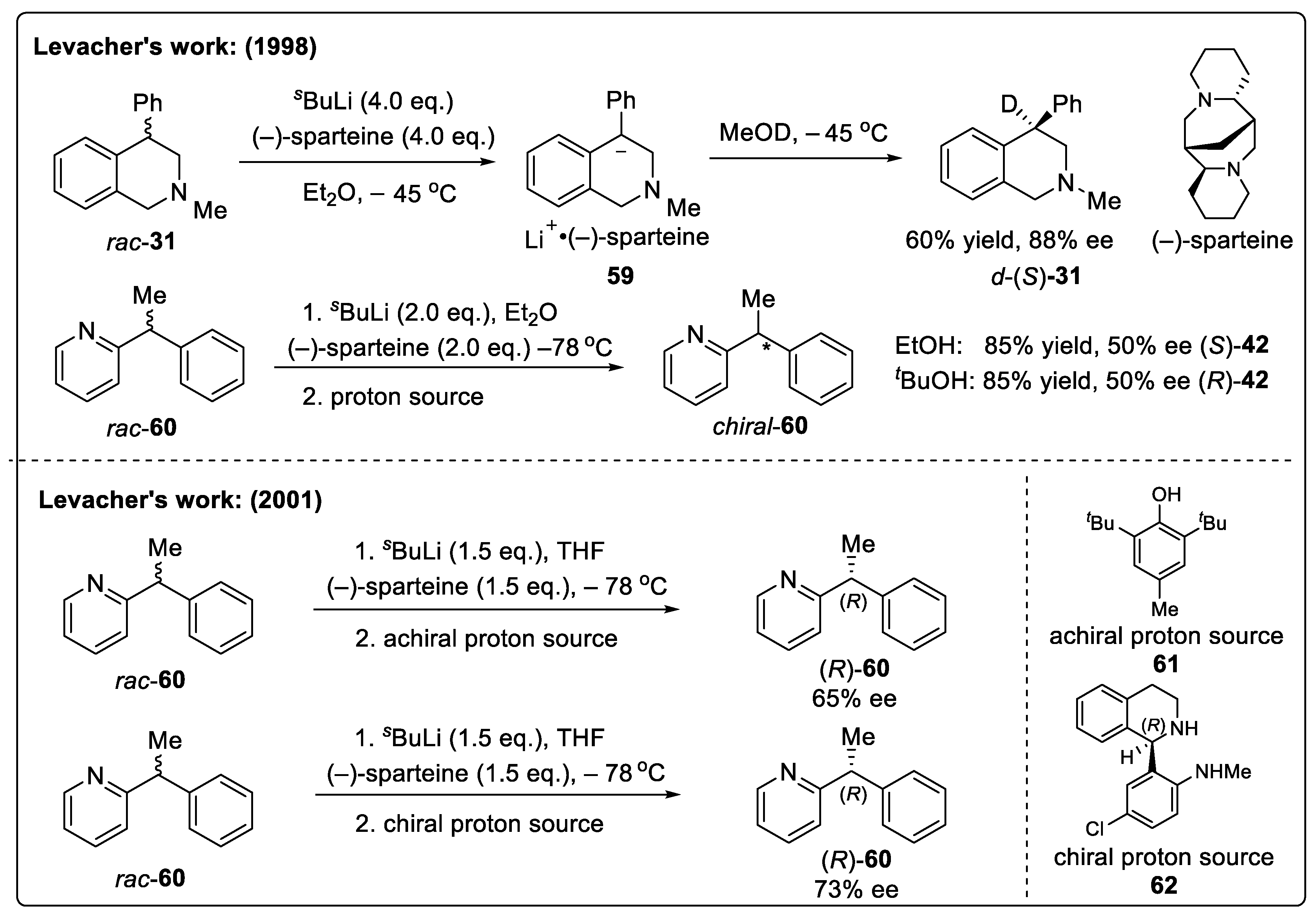 Catalysts 14 00884 sch031