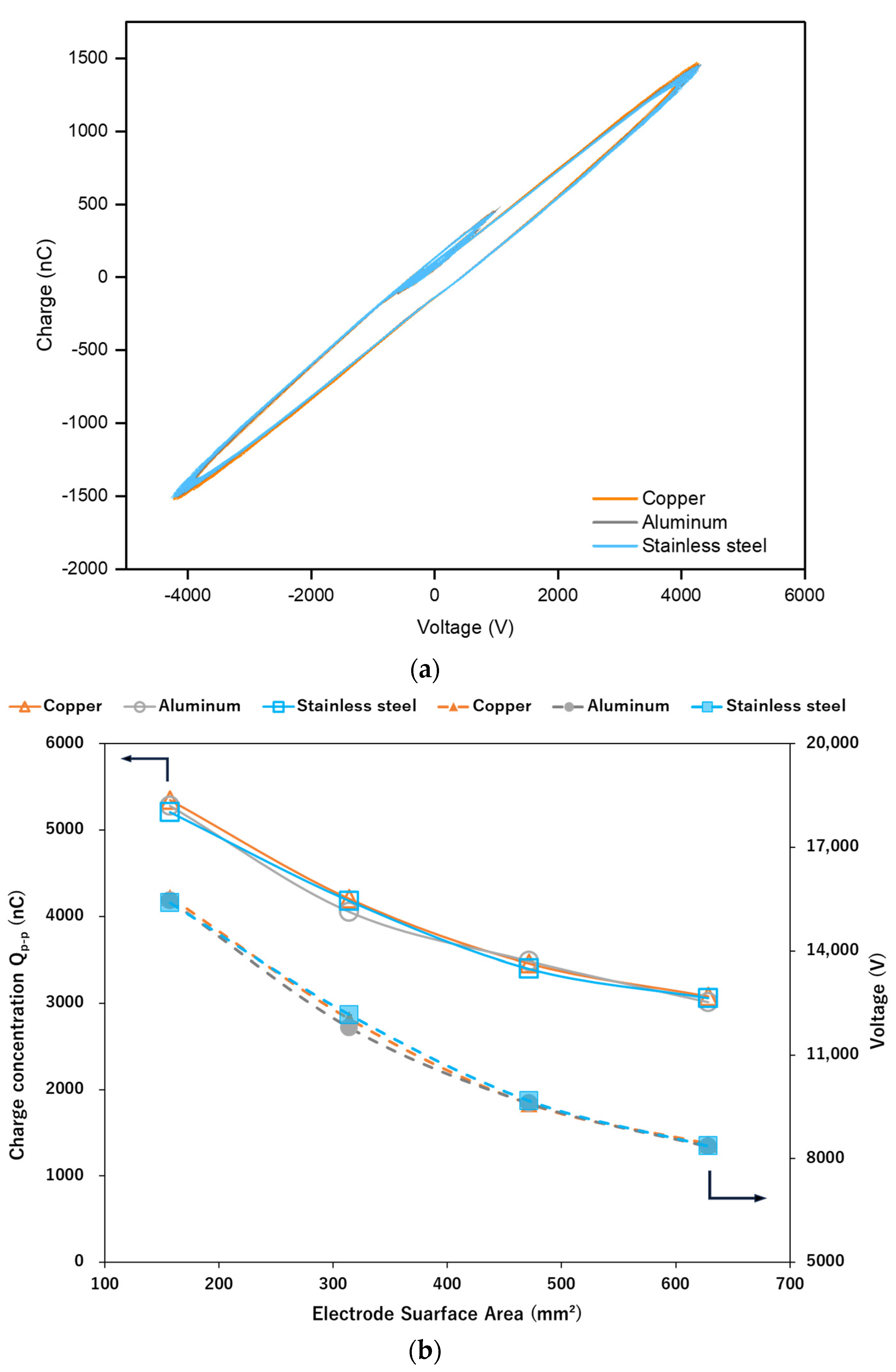 Catalysts 14 00891 g002