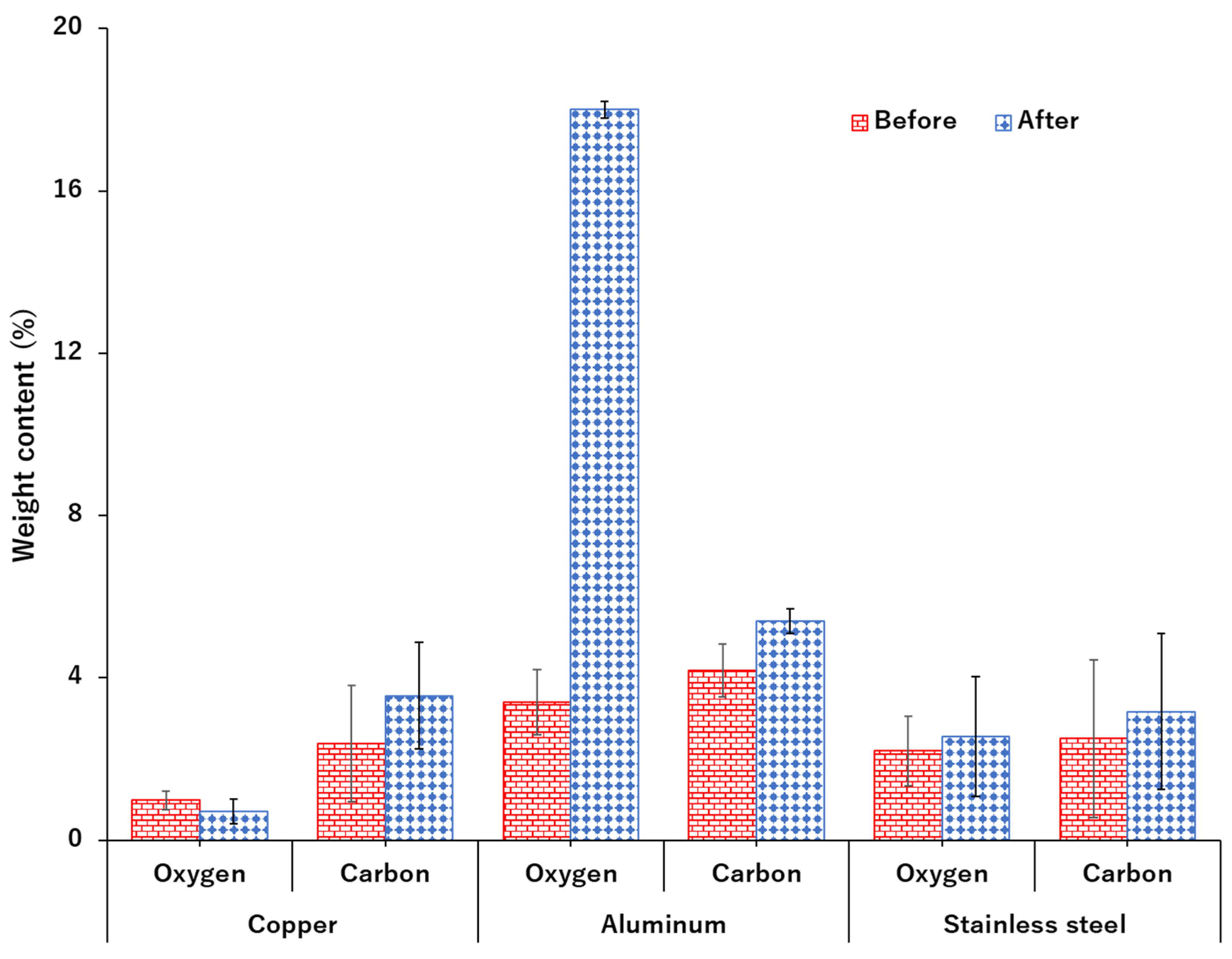 Catalysts 14 00891 g005