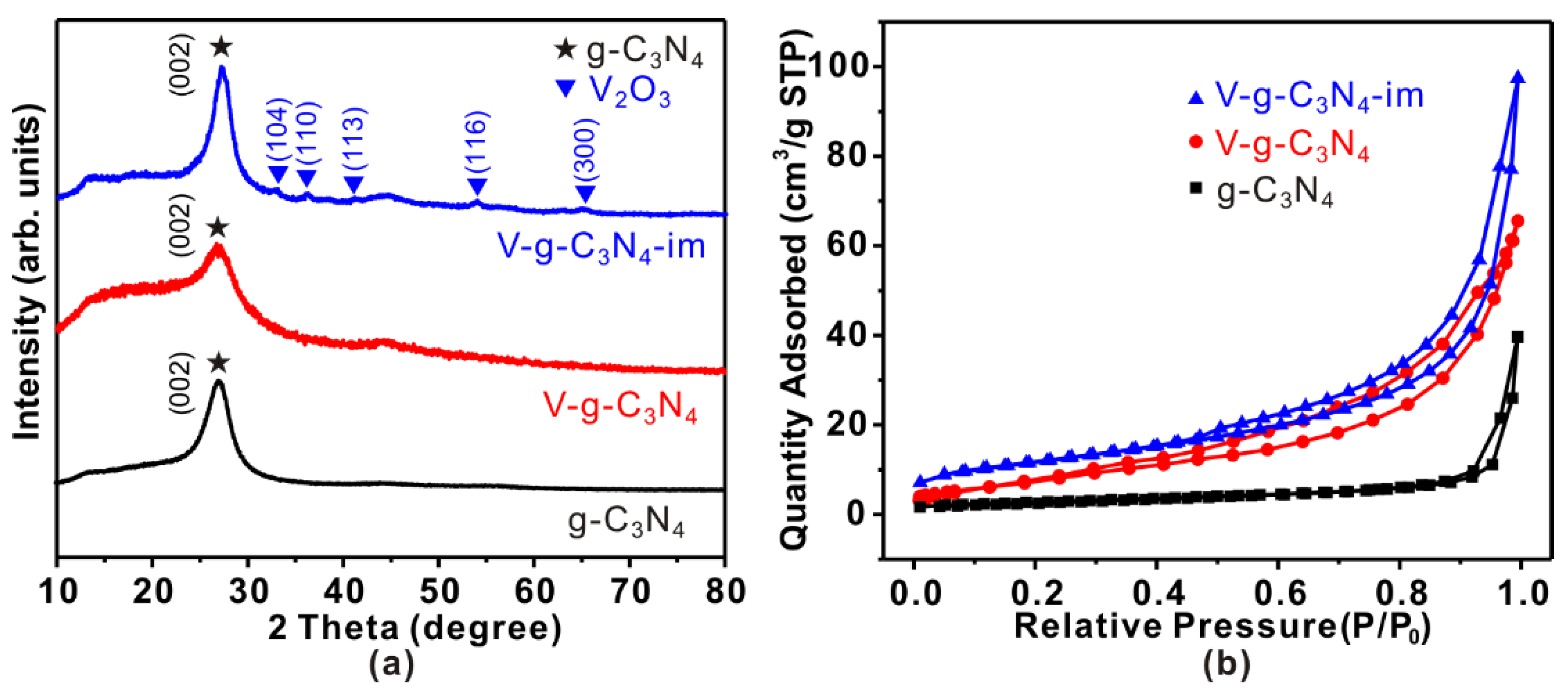Catalysts 14 00892 g001