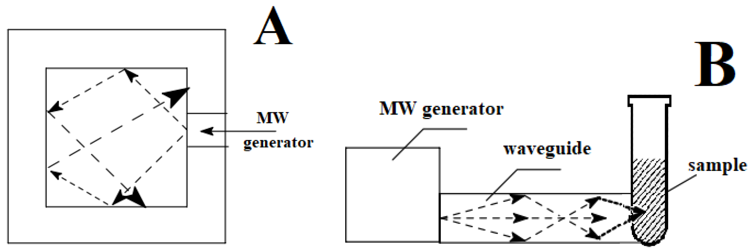 Catalysts 14 00921 g001