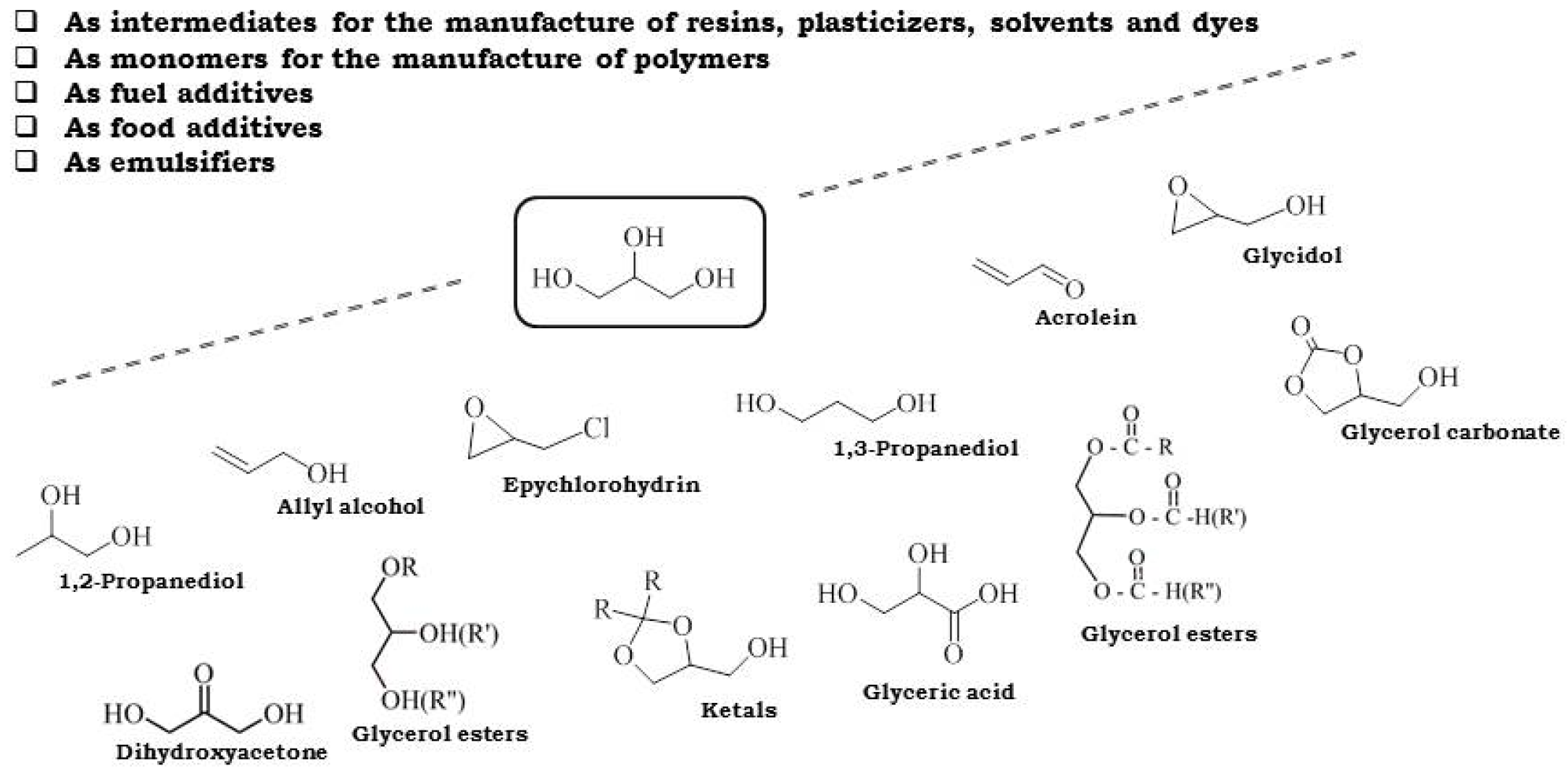 Catalysts 14 00921 sch001