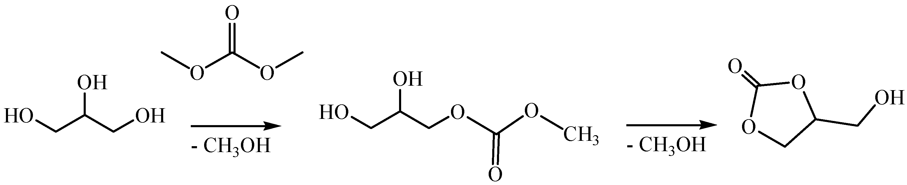 Catalysts 14 00921 sch005