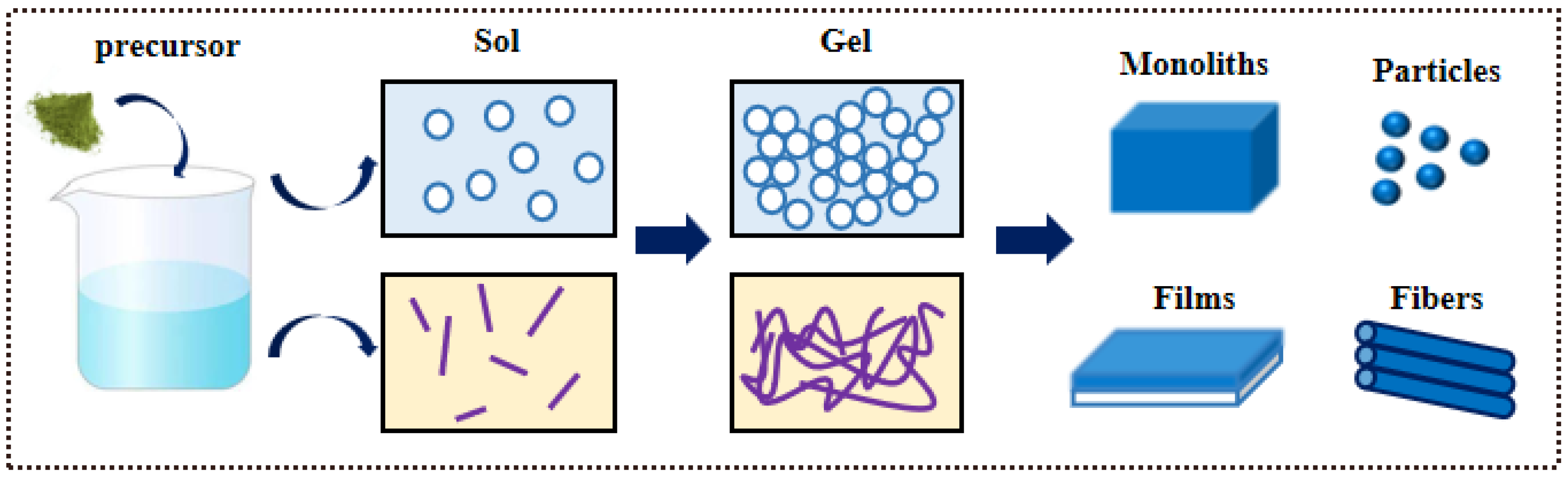 Catalysts 14 00936 g009