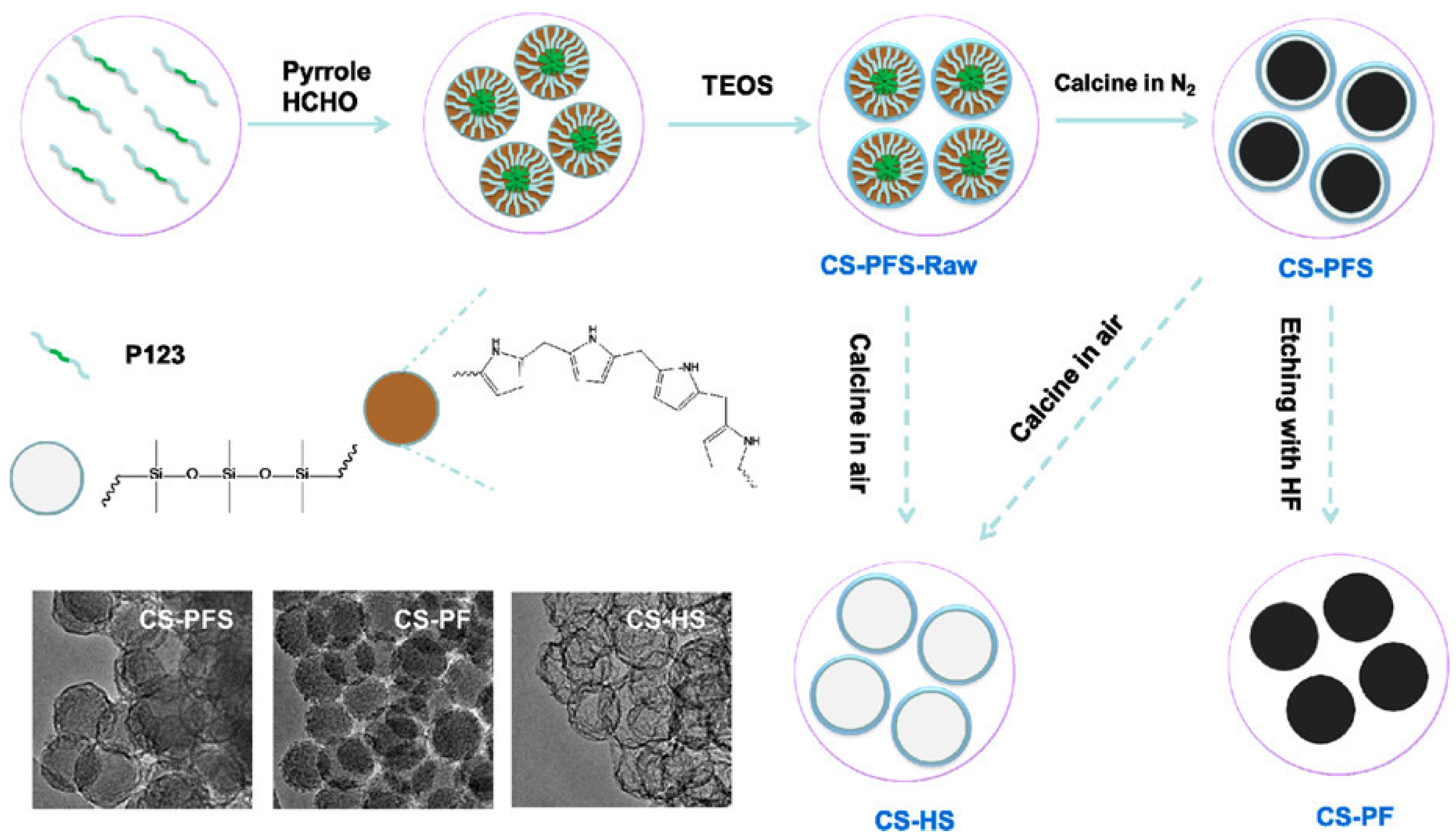 Catalysts 14 00936 g010