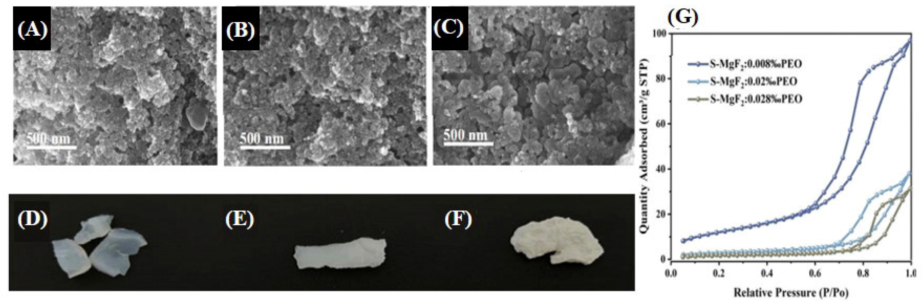 Catalysts 14 00936 g018
