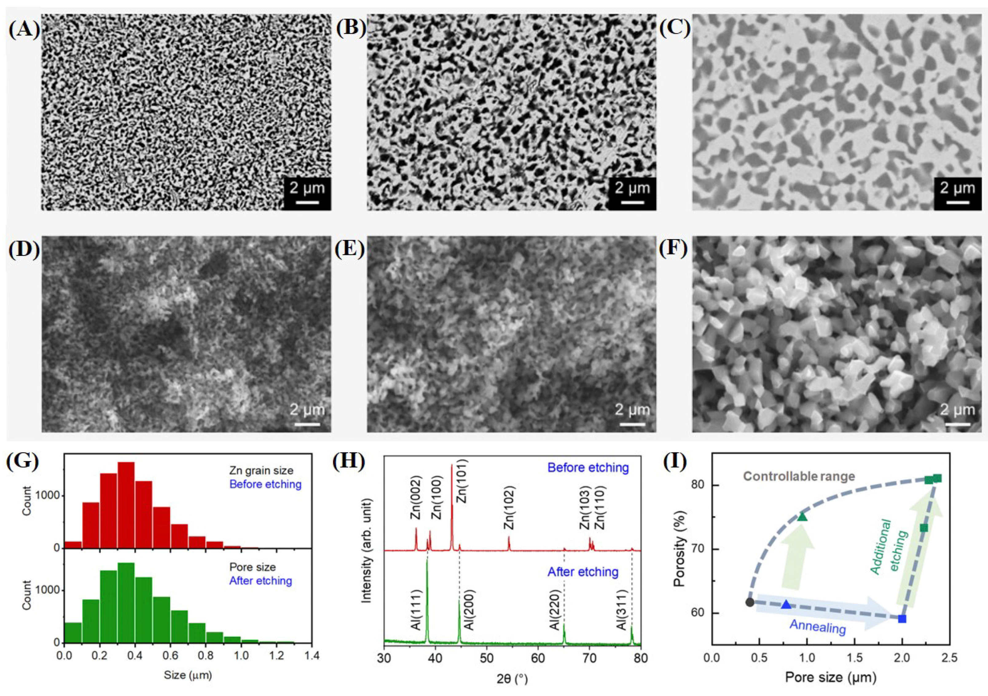 Catalysts 14 00936 g030