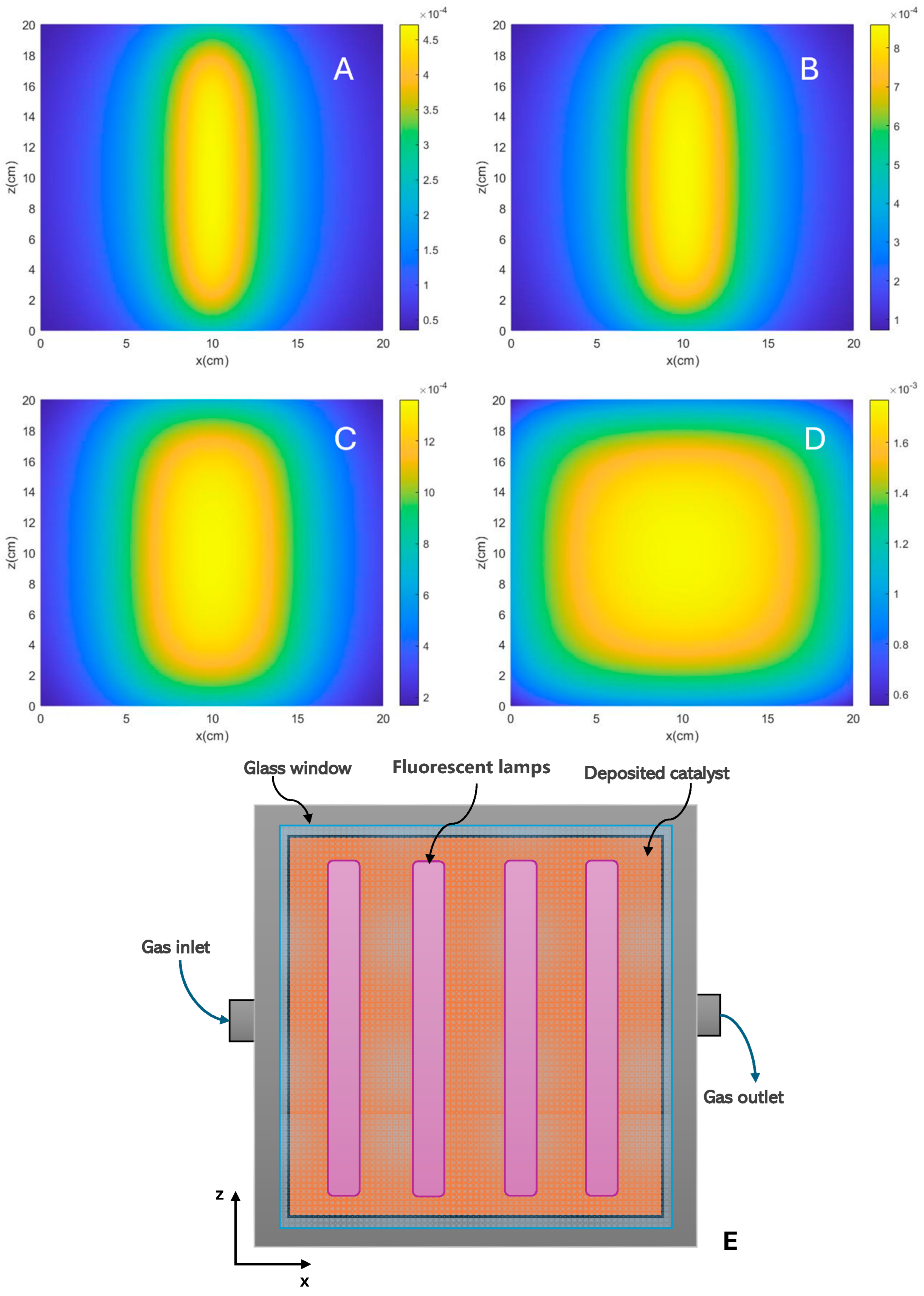 Catalysts 15 00007 g003