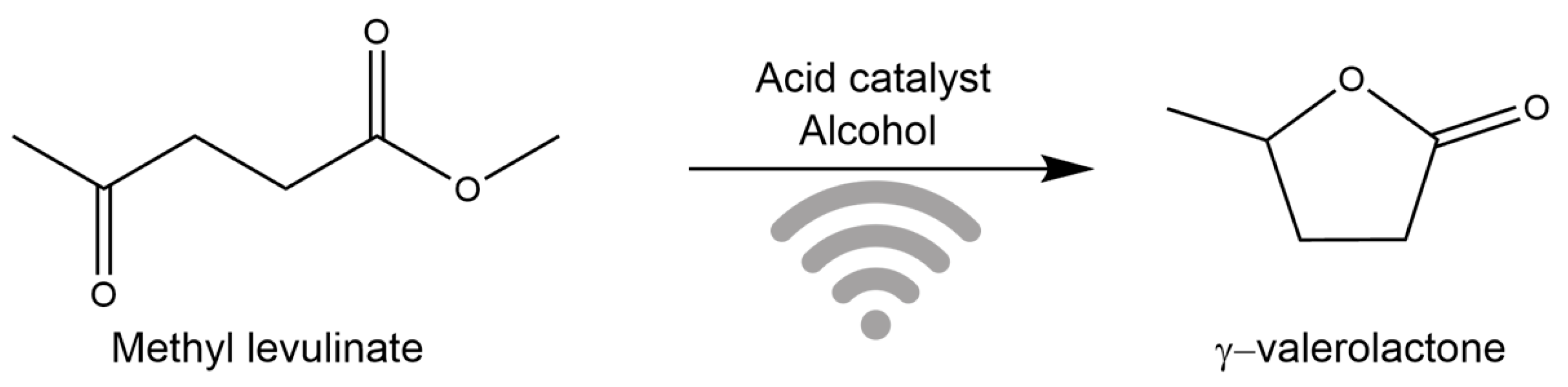 Catalysts 15 00035 sch002