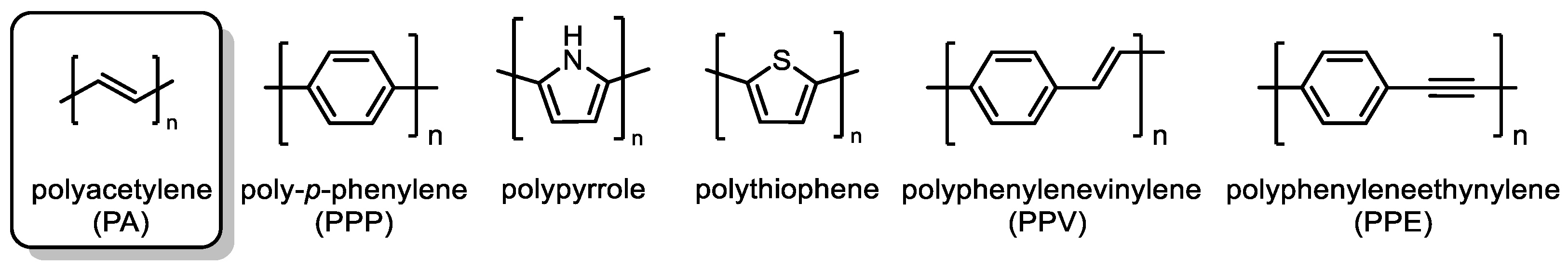 Catalysts 15 00050 g001