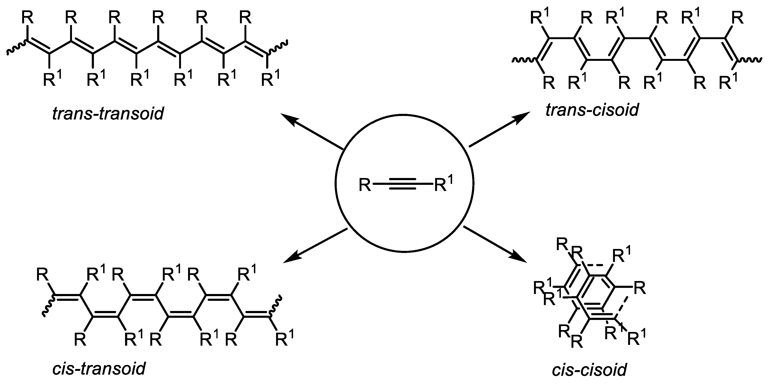 Catalysts 15 00050 g002