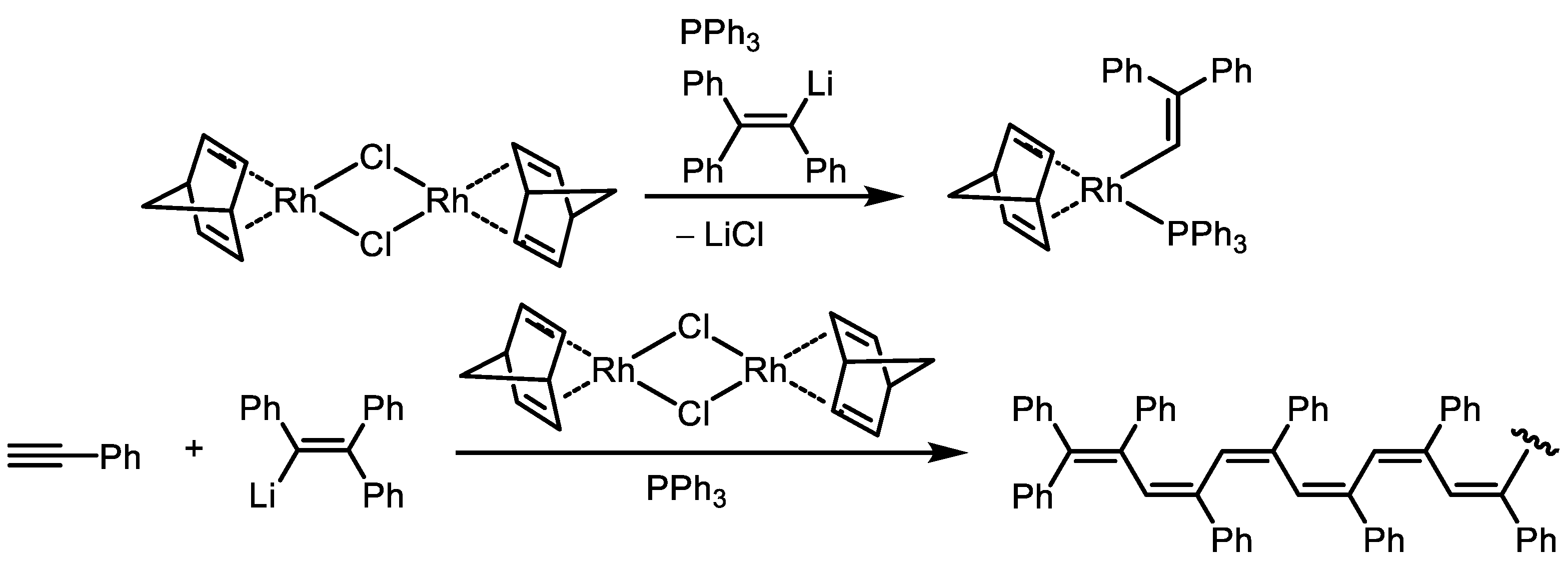 Catalysts 15 00050 sch006