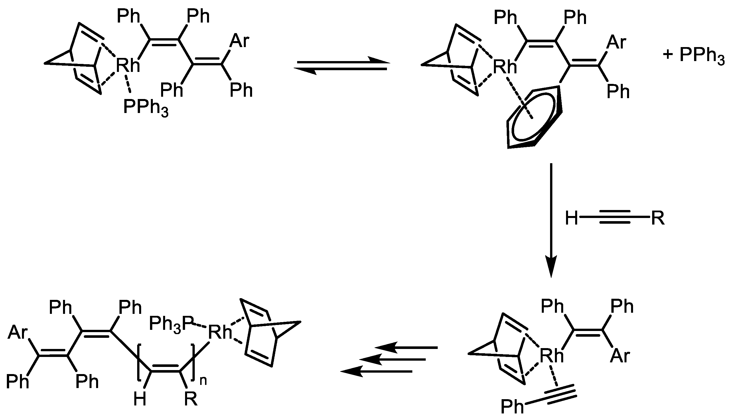 Catalysts 15 00050 sch009