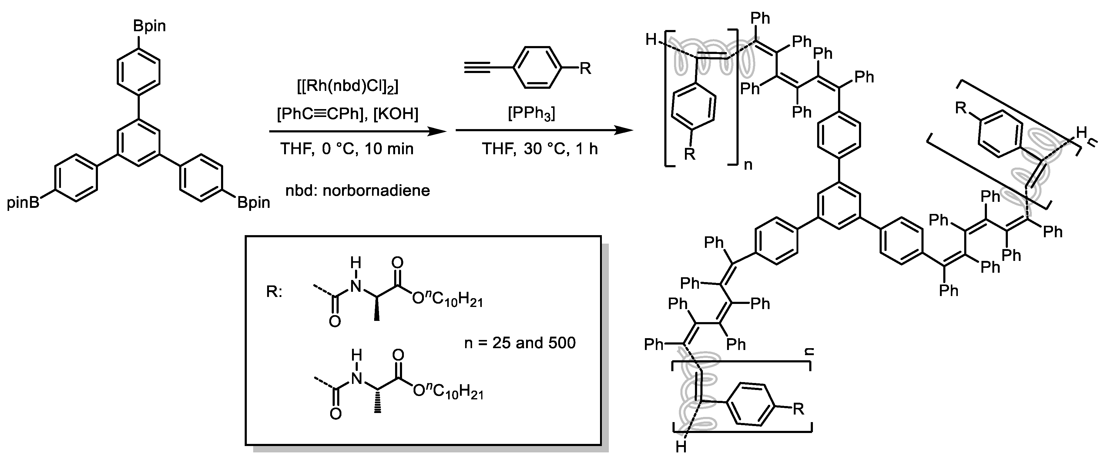 Catalysts 15 00050 sch010