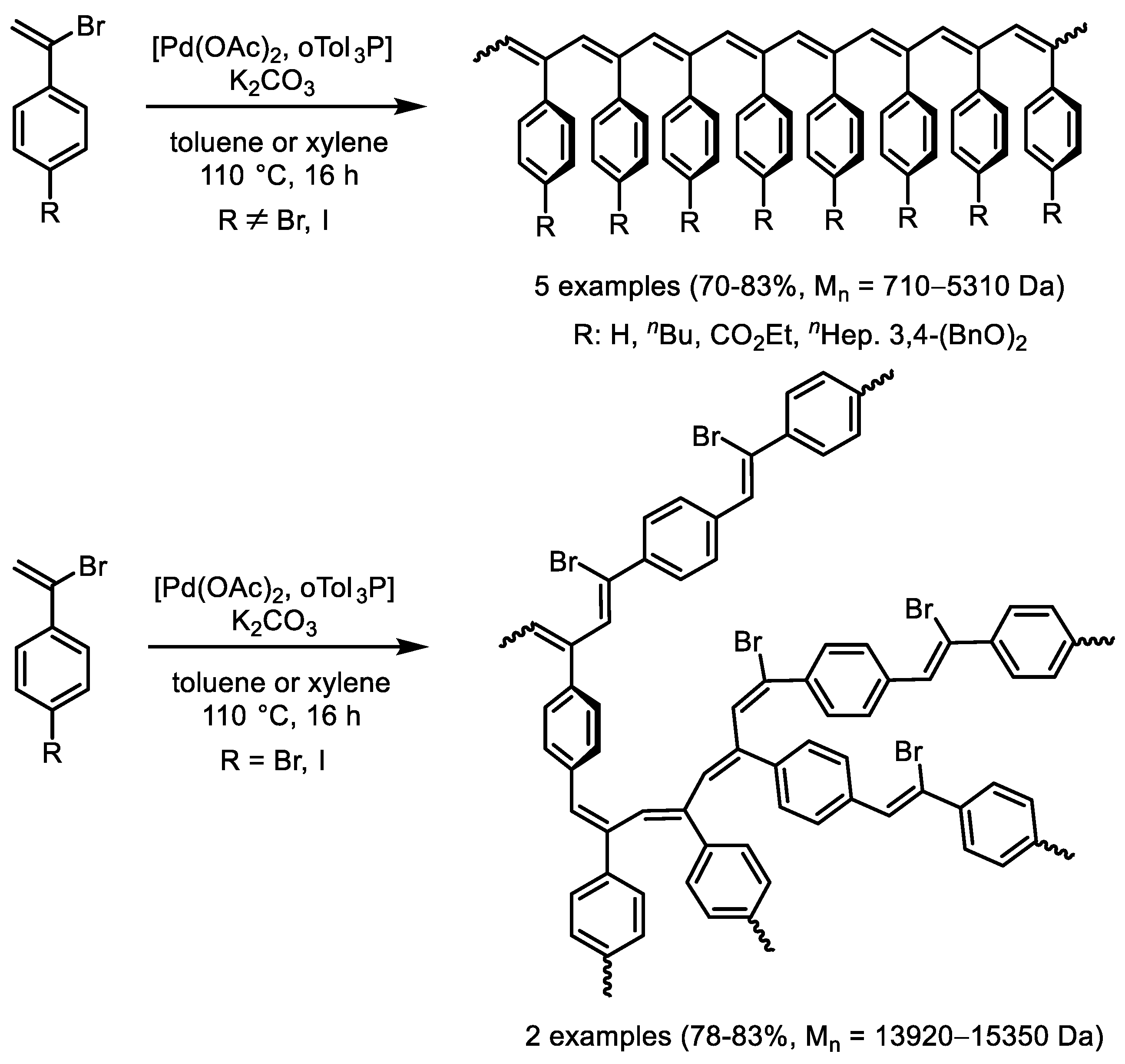 Catalysts 15 00050 sch015