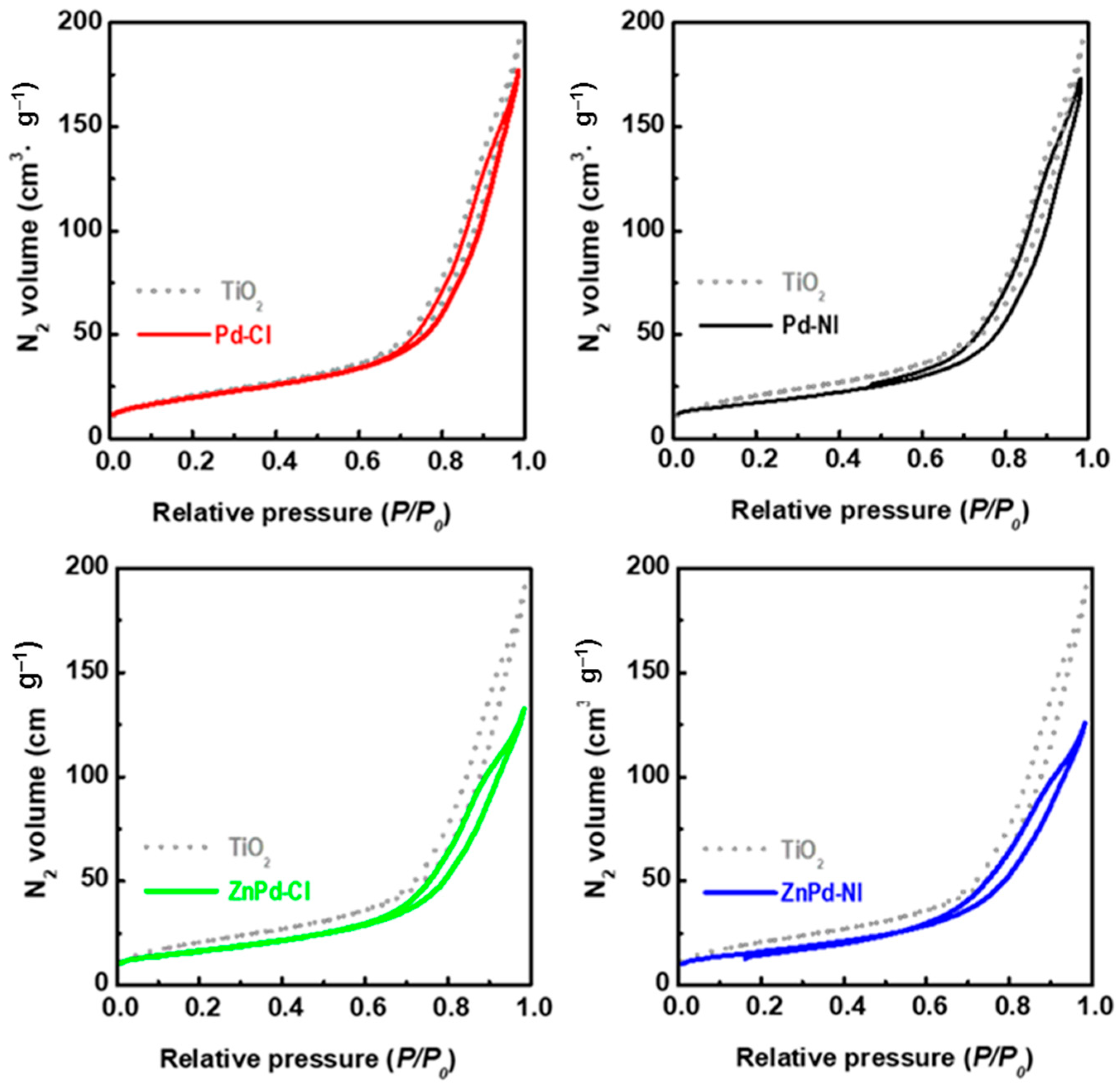 Catalysts 15 00055 g001