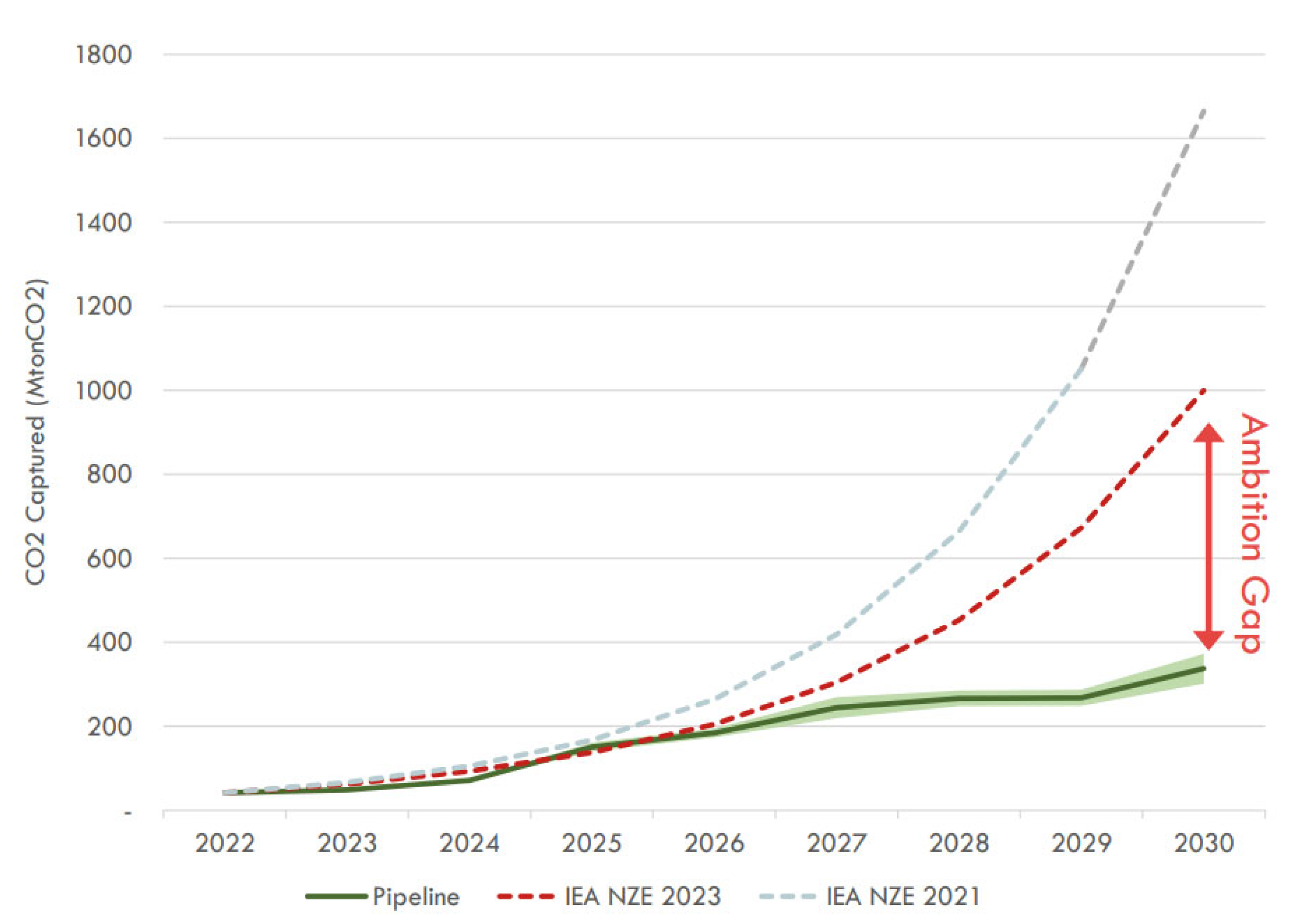 Catalysts 15 00105 g002 Catalysts 15 00105 g002