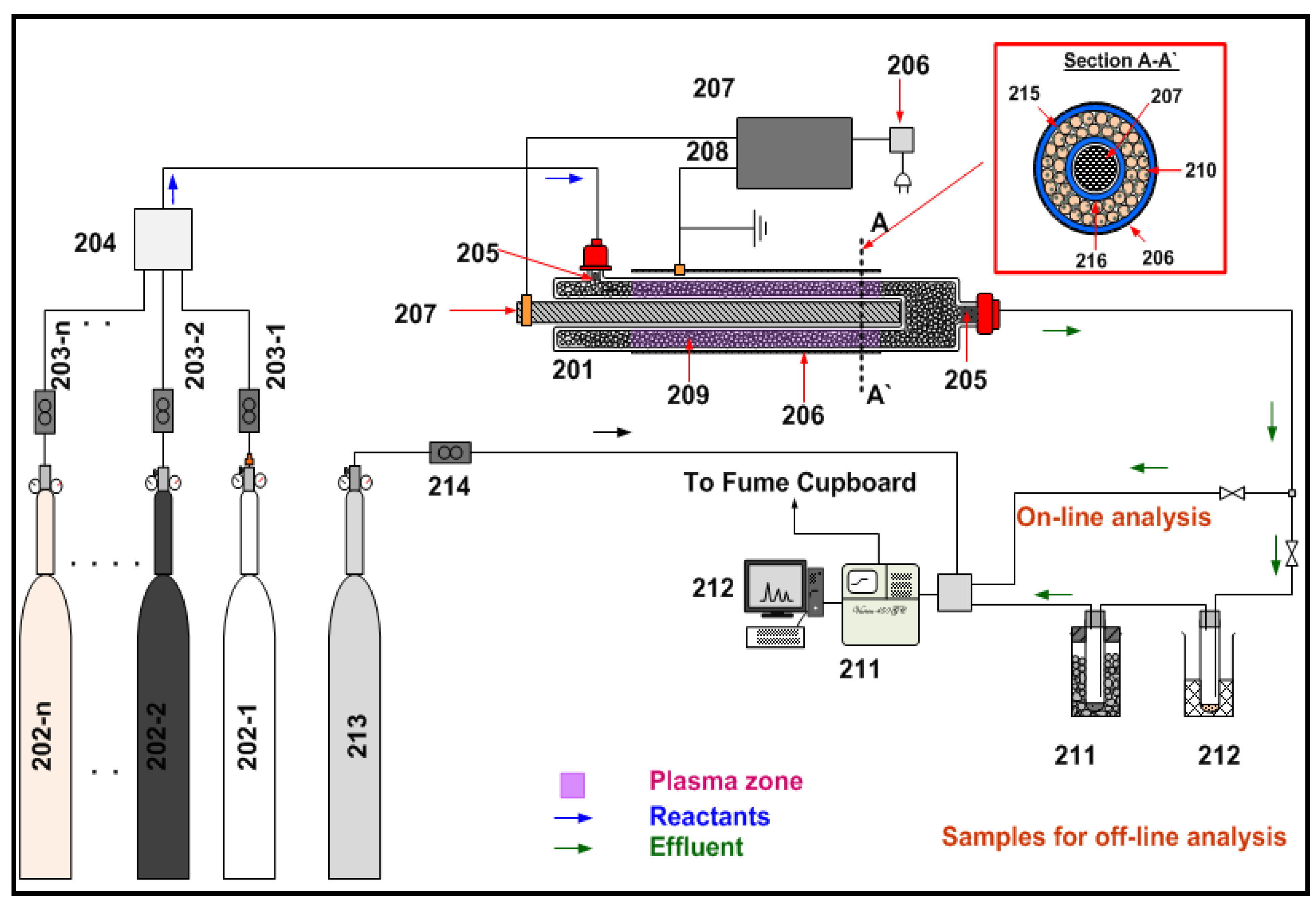 Catalysts 15 00105 g018 Catalysts 15 00105 g018