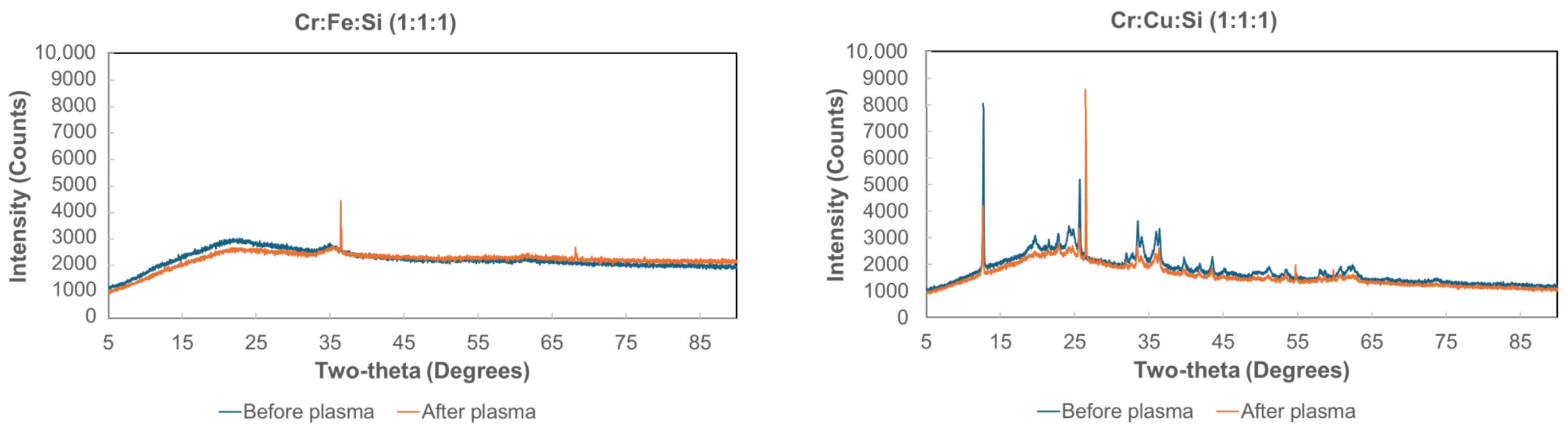 Catalysts 15 00105 g033 Catalysts 15 00105 g033