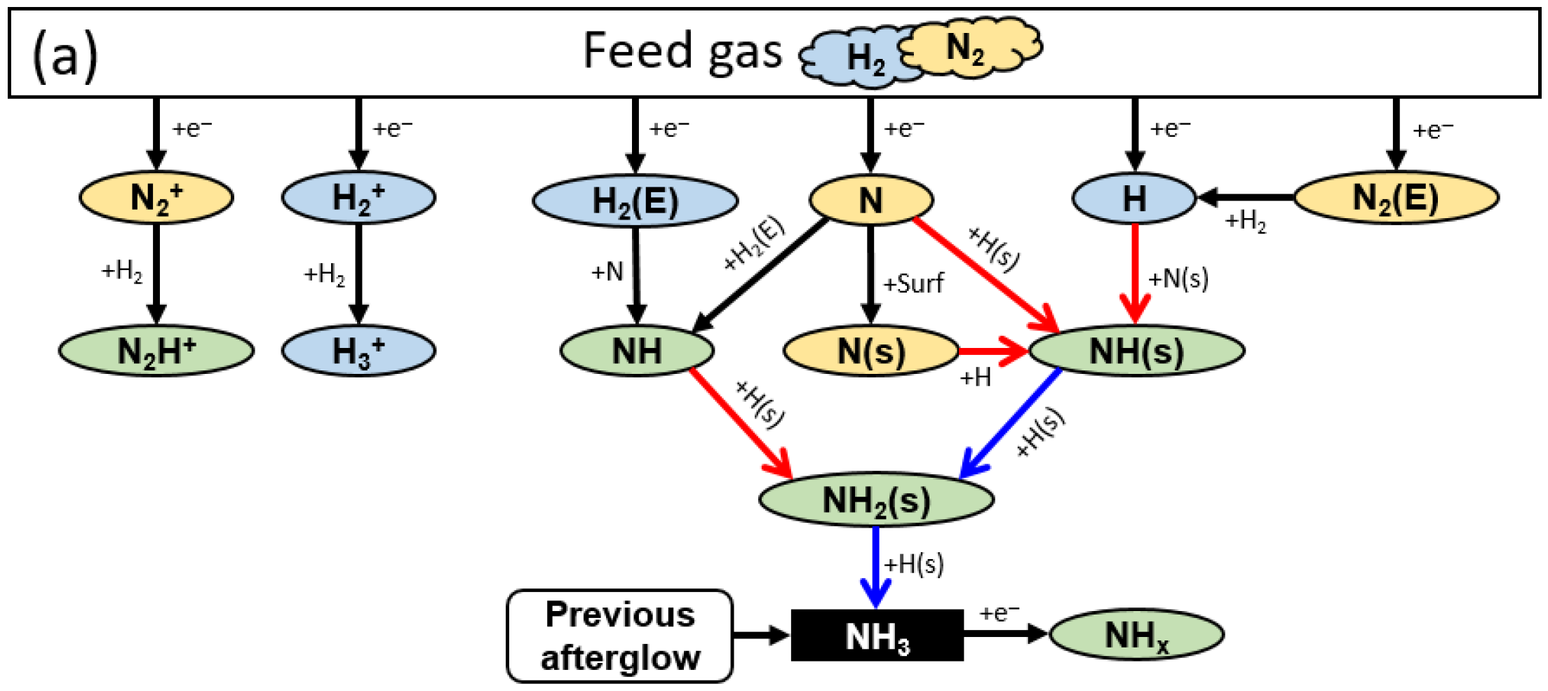 Catalysts 15 00105 g037a Catalysts 15 00105 g037a