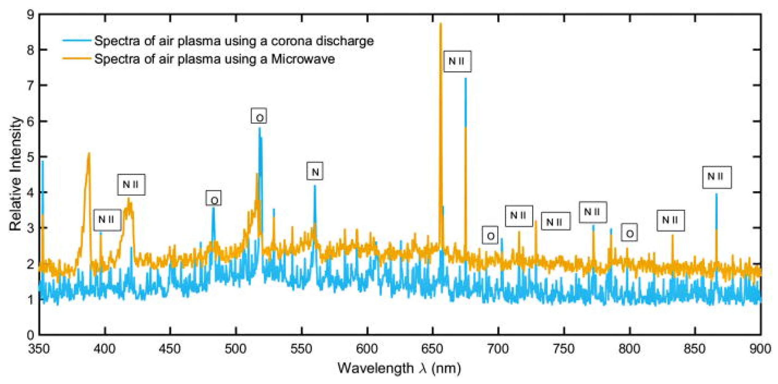 Catalysts 15 00105 g040 Catalysts 15 00105 g040