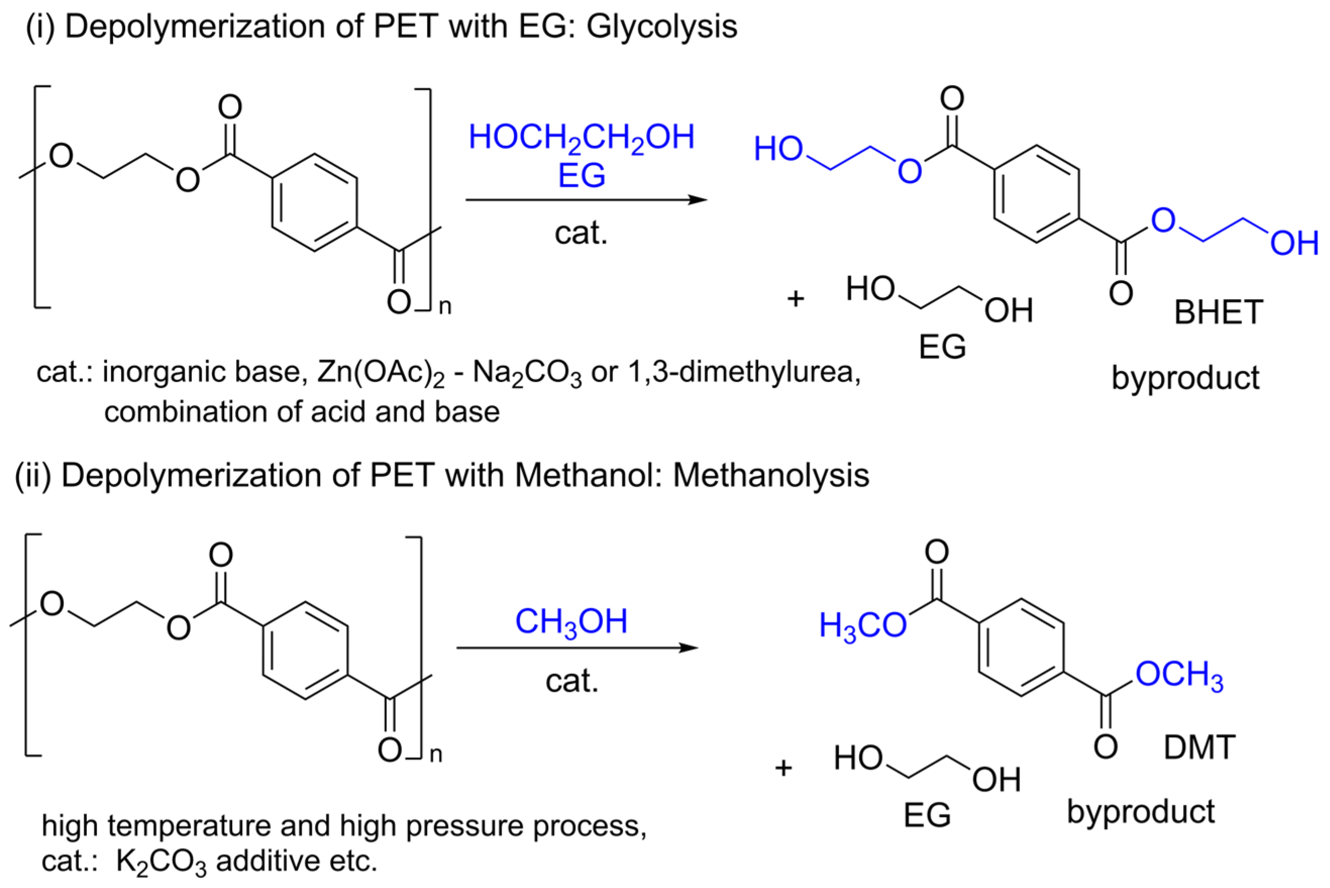 Catalysts 15 00129 sch001