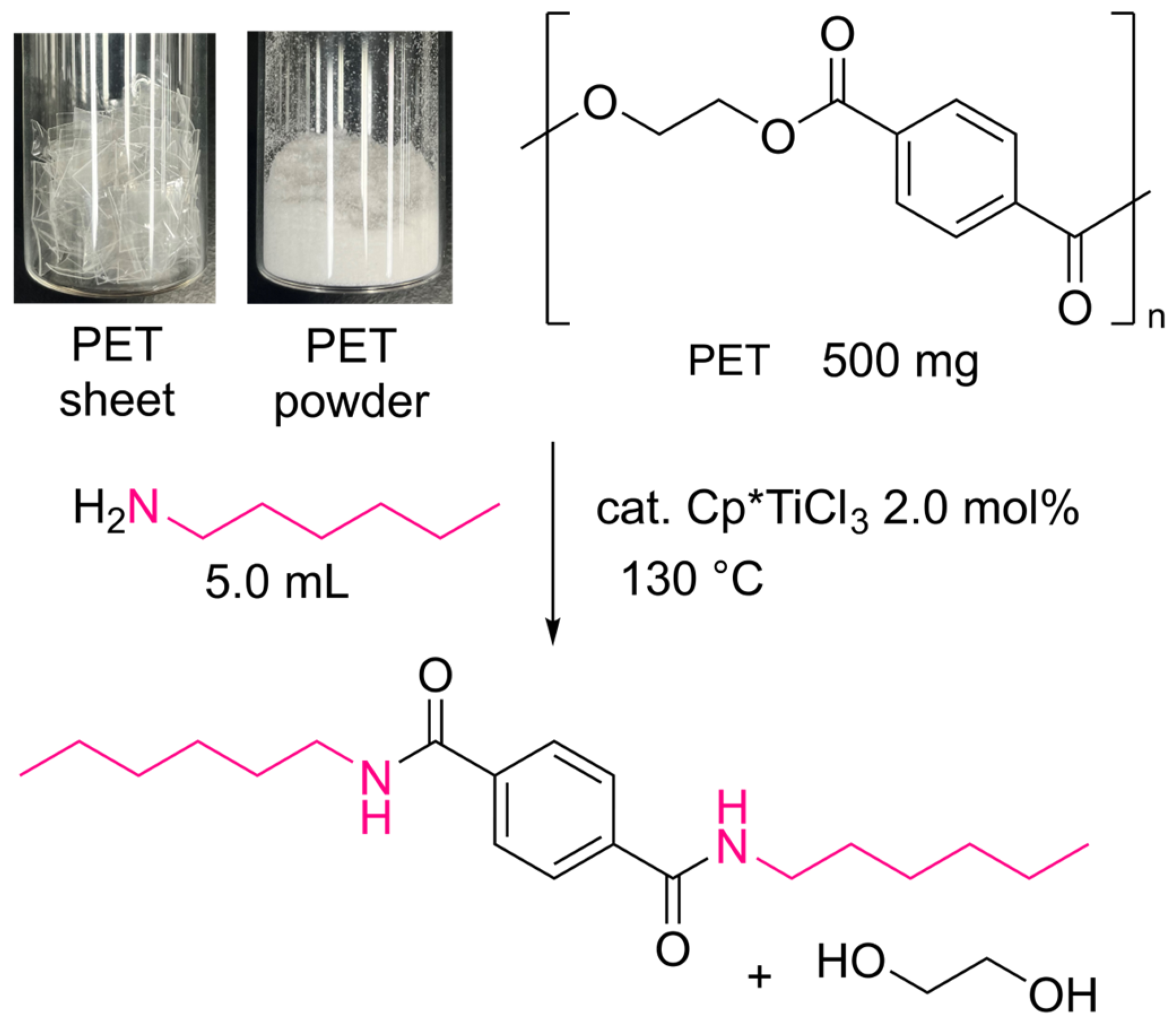 Catalysts 15 00129 sch004