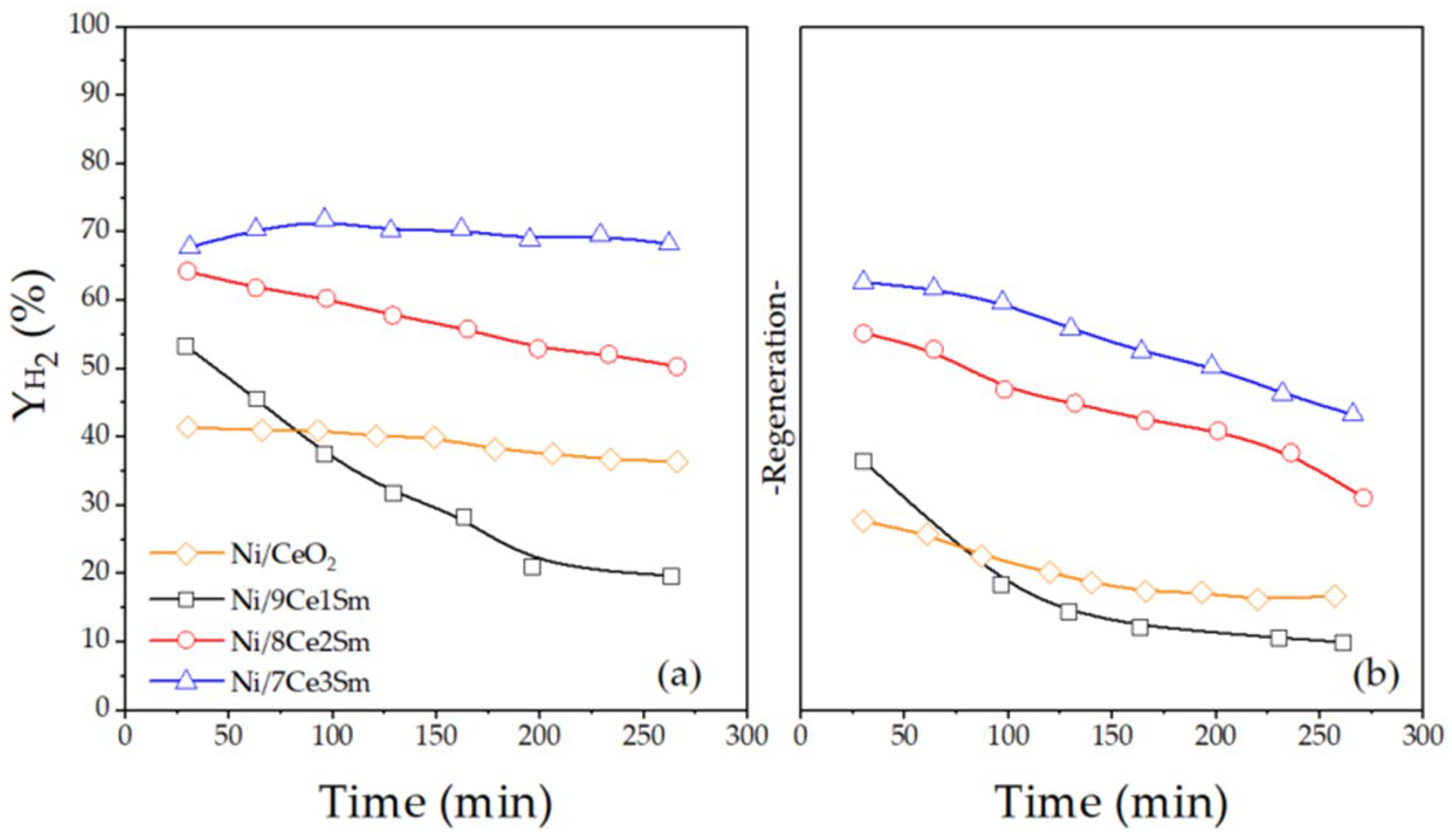 Catalysts 15 00131 g008