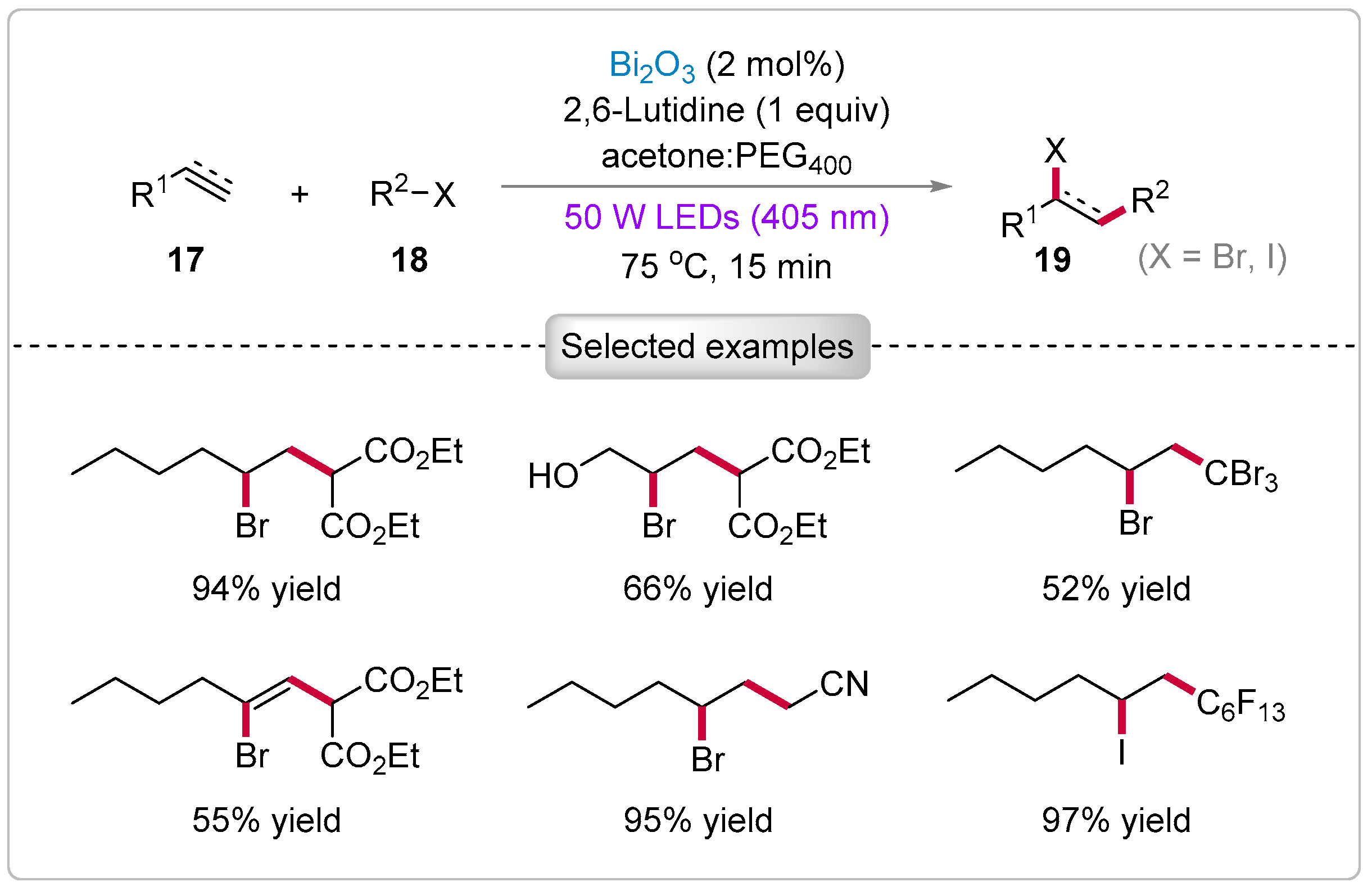 Catalysts 15 00135 sch005