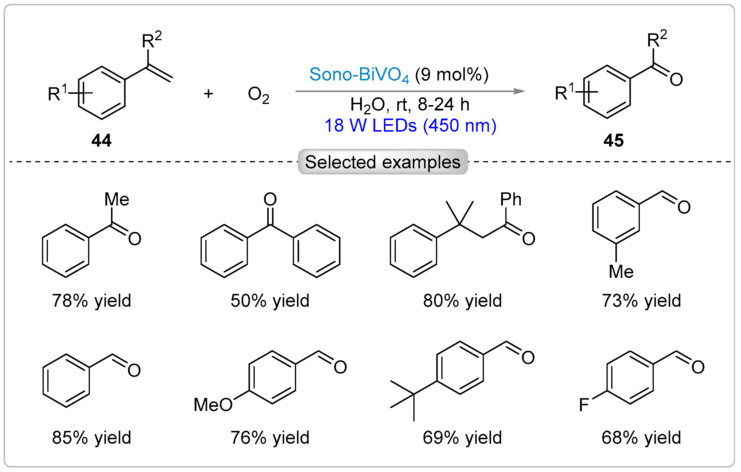 Catalysts 15 00135 sch009