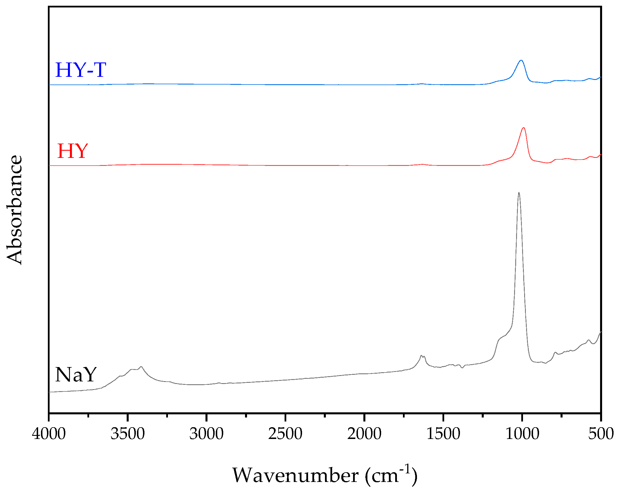 Catalysts 15 00146 g012