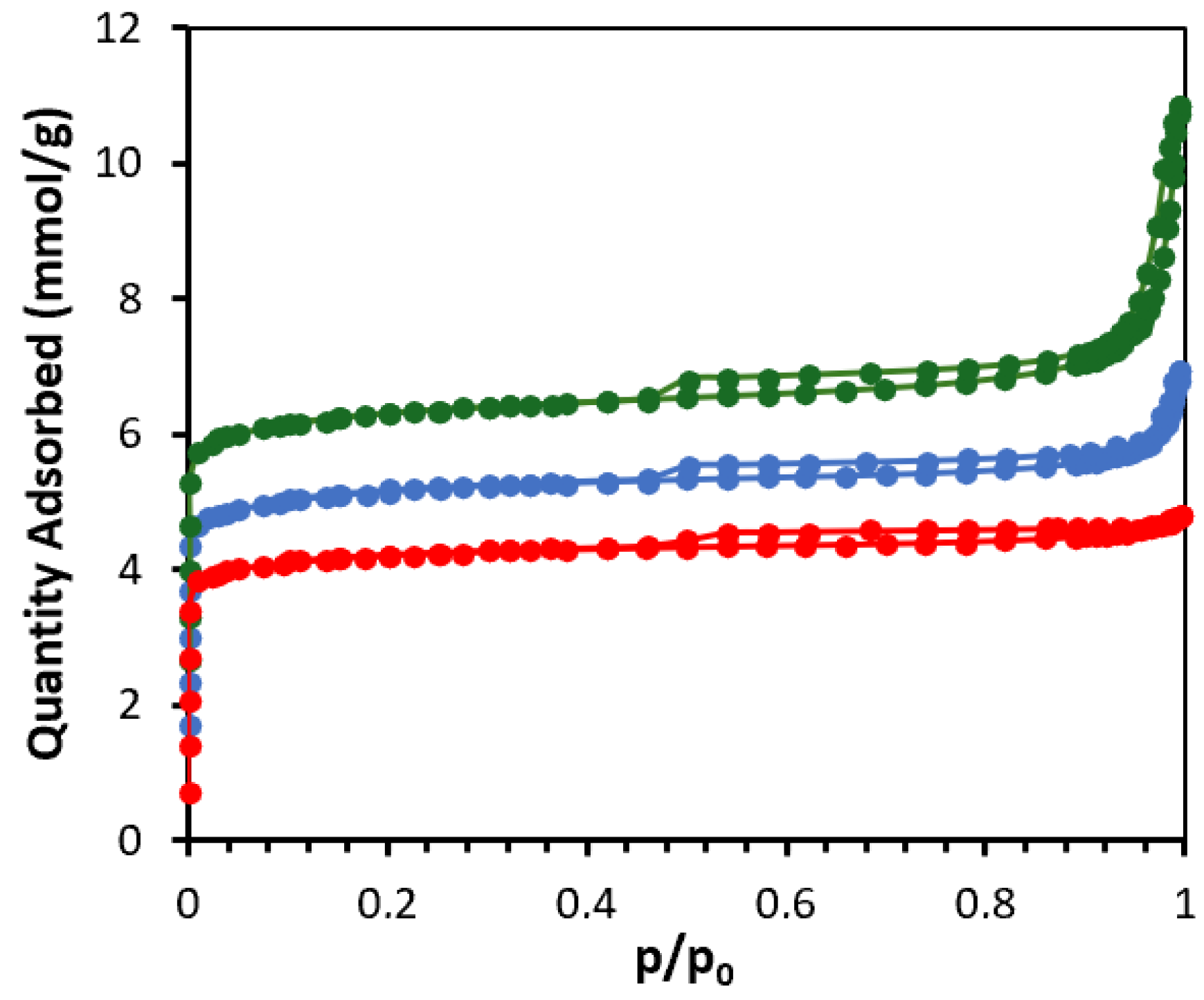 Catalysts 15 00188 g003