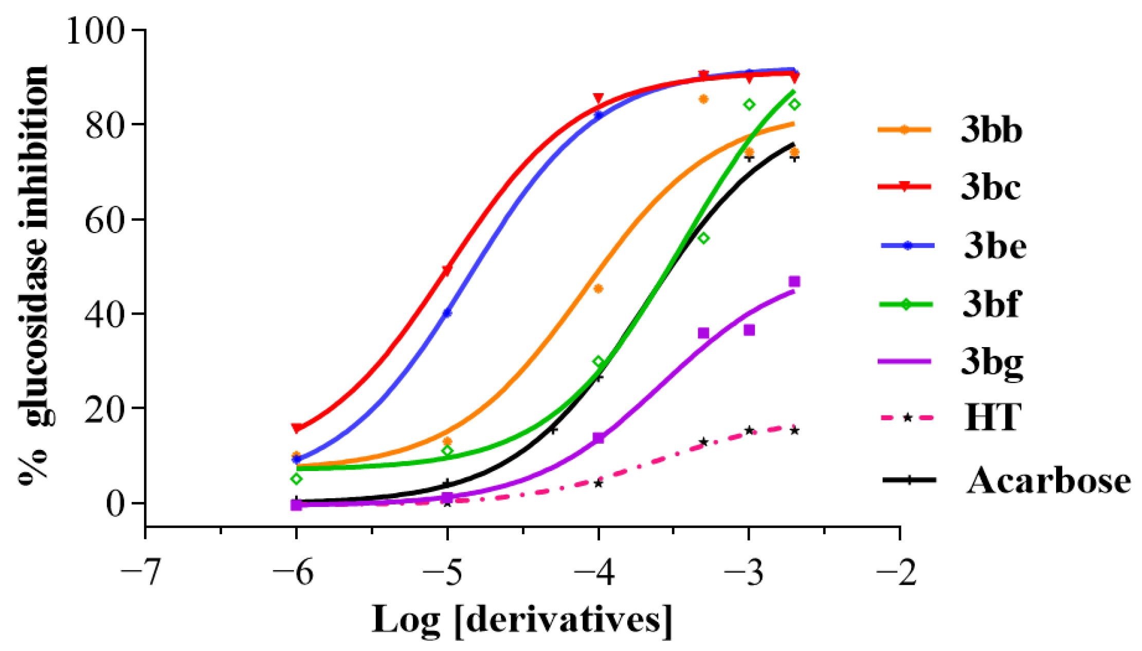 Catalysts 15 00202 g001