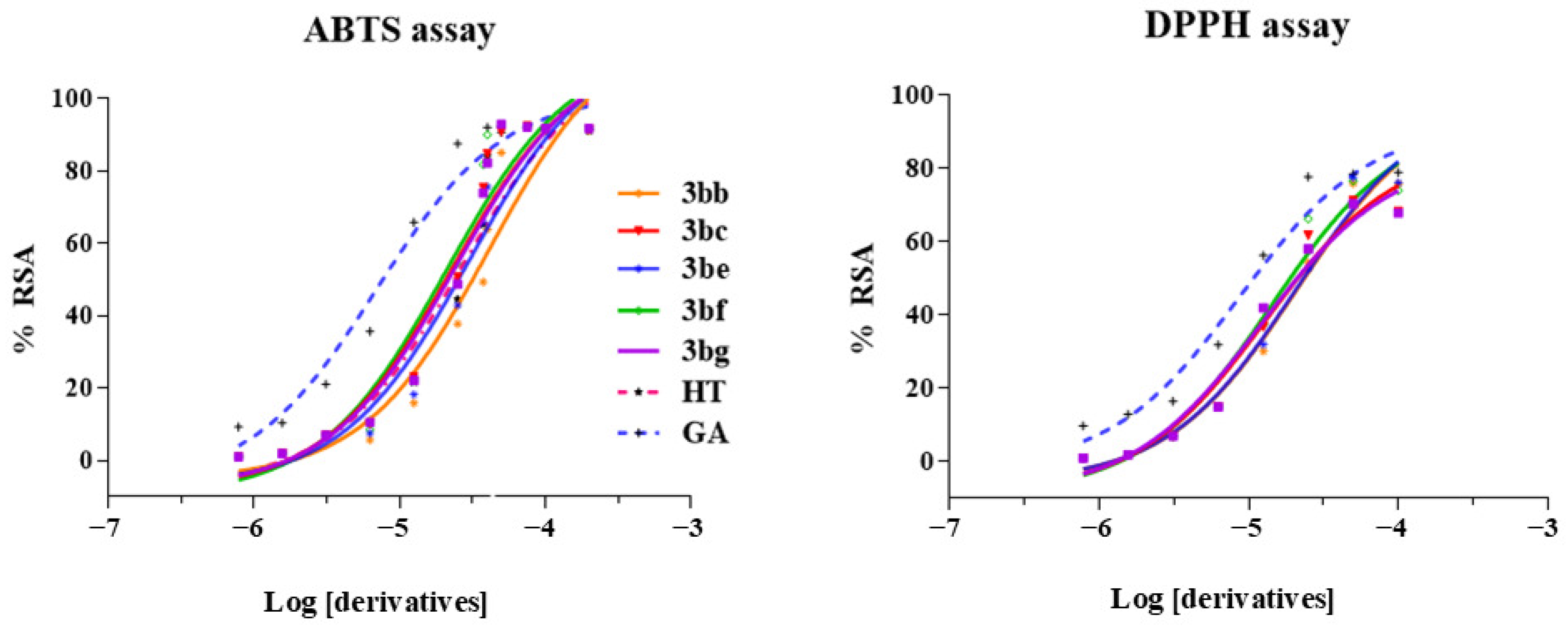 Catalysts 15 00202 g002