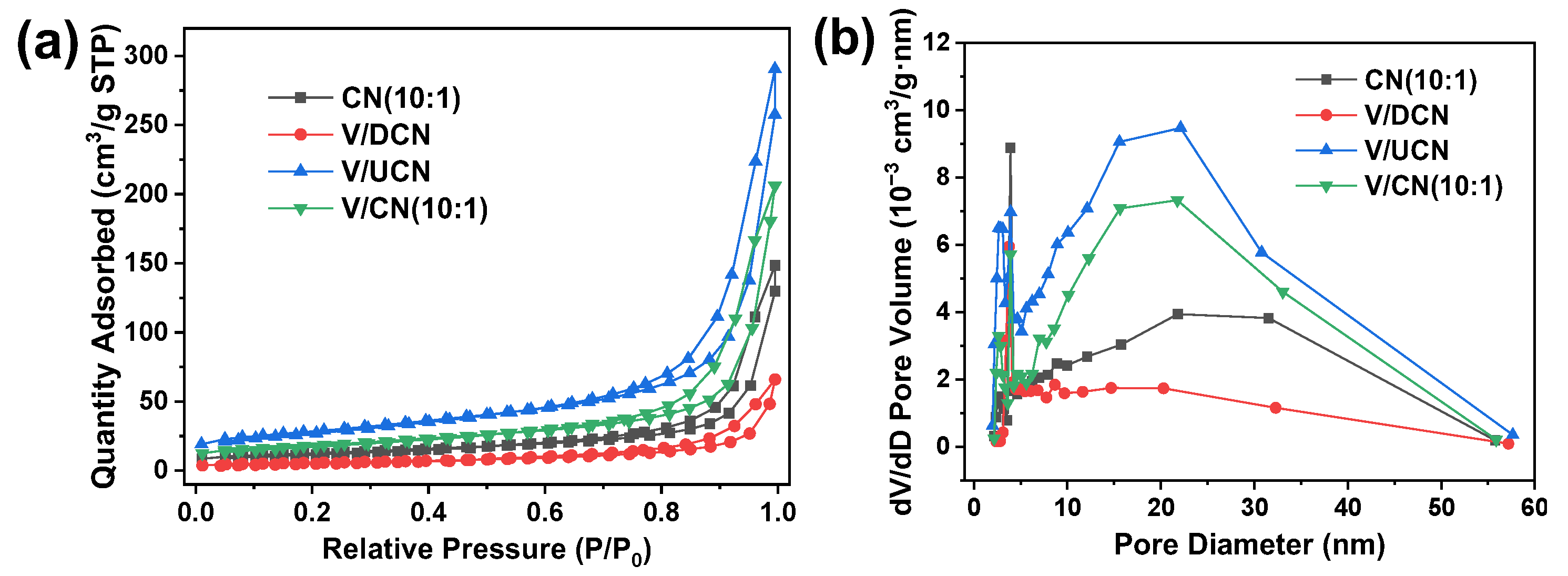 Catalysts 15 00206 g001