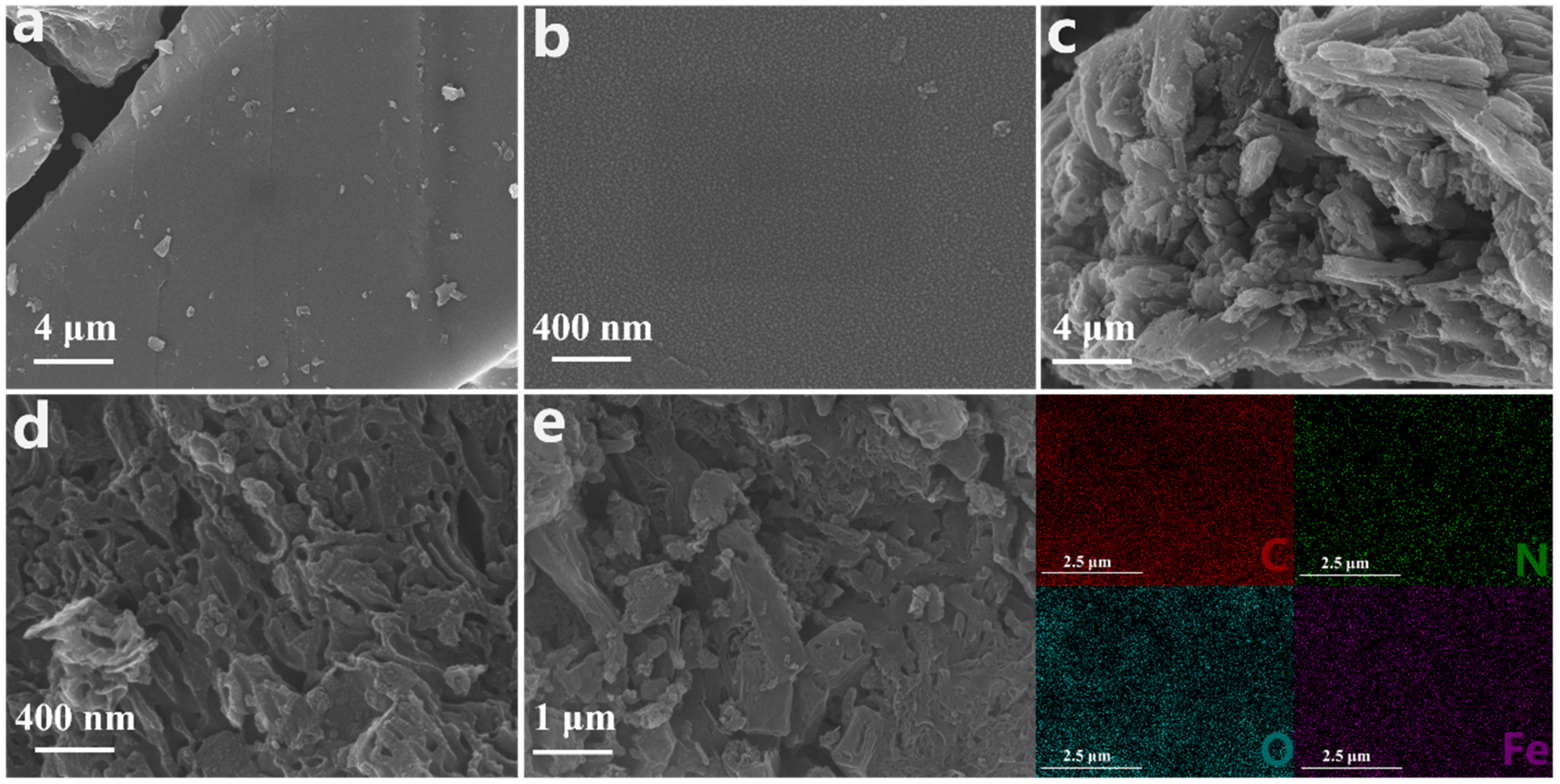 Catalysts 15 00217 g001