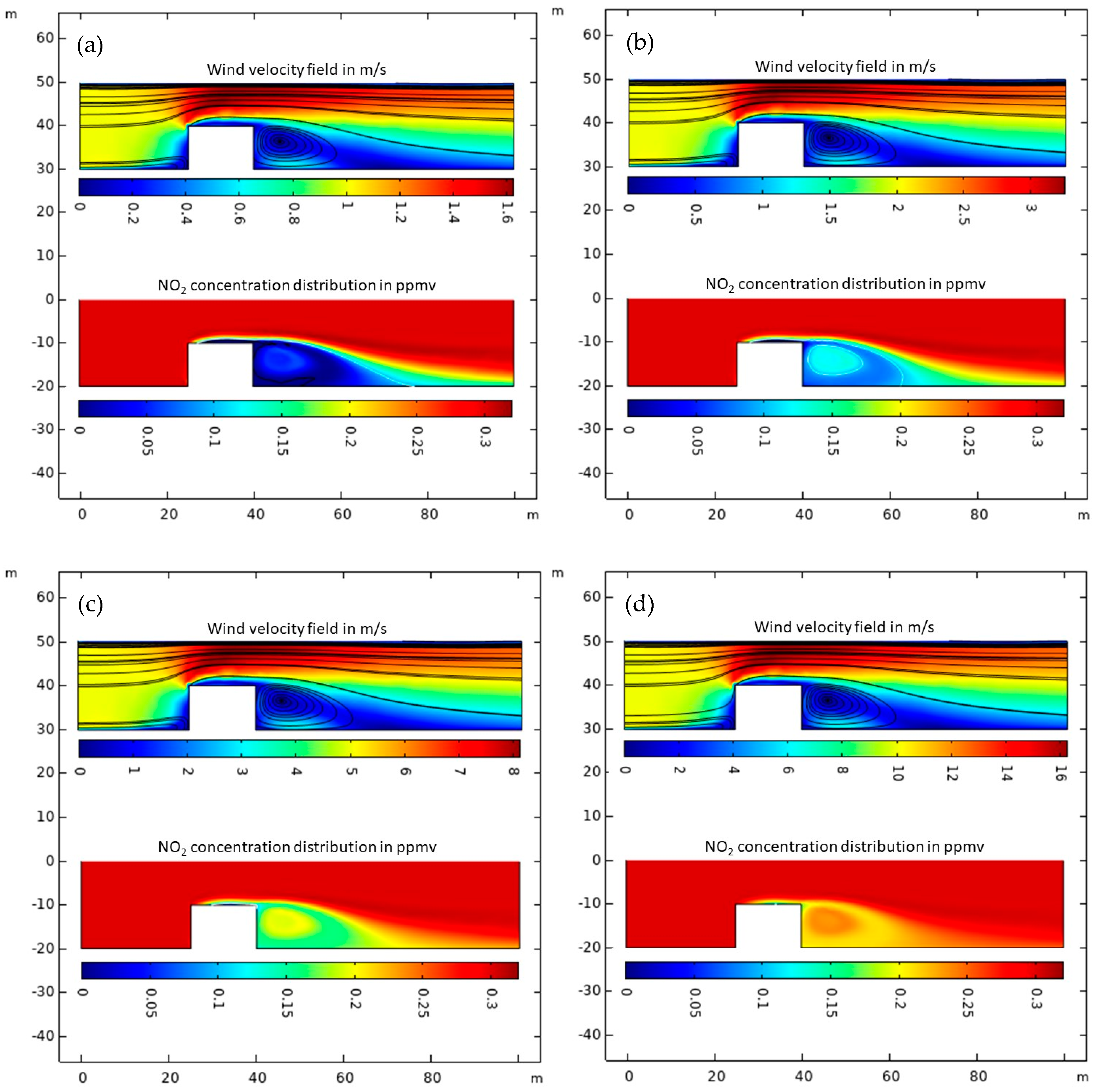 Catalysts 15 00249 g009