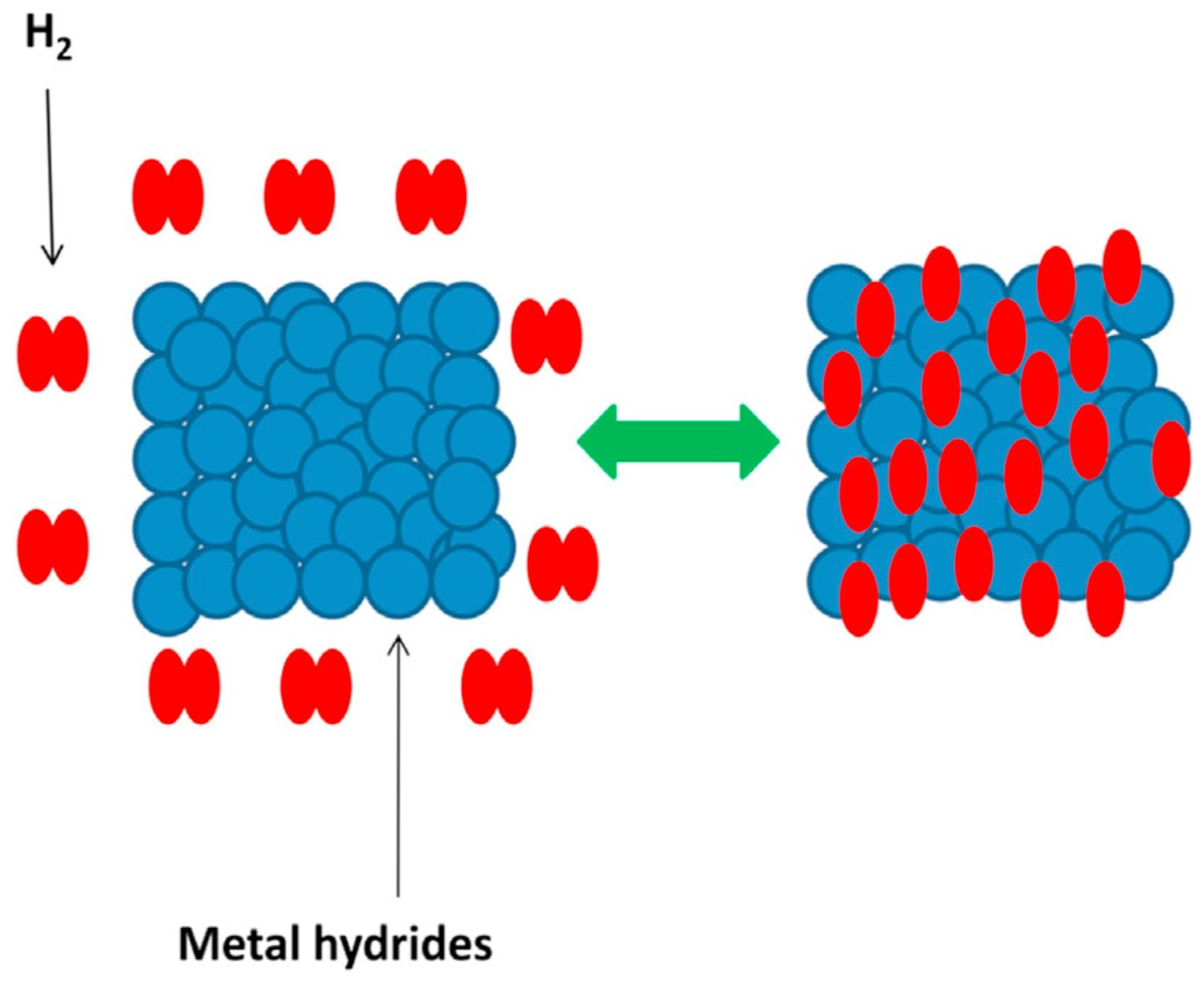 Catalysts 15 00260 g008