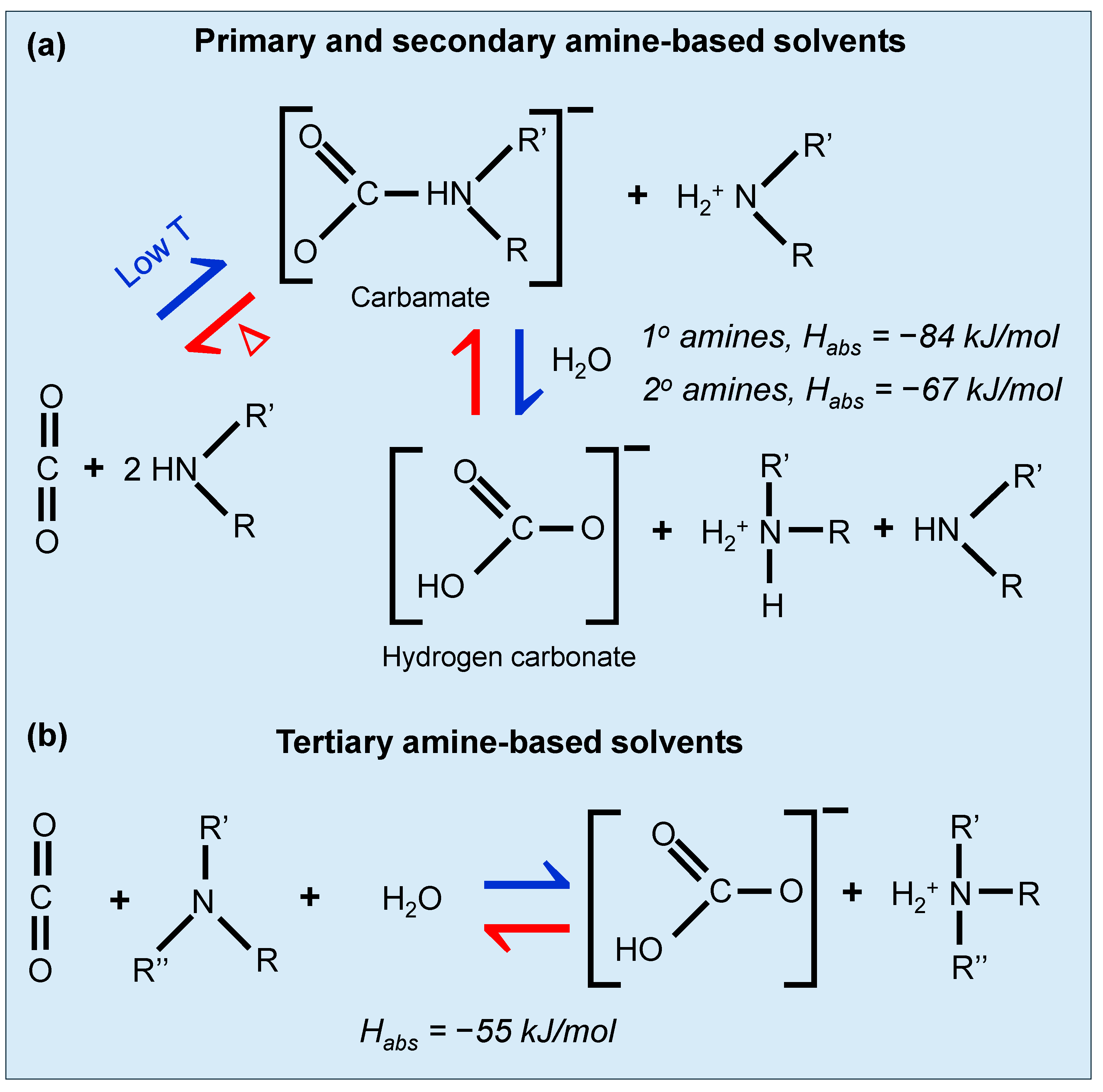 Catalysts 15 00273 g007