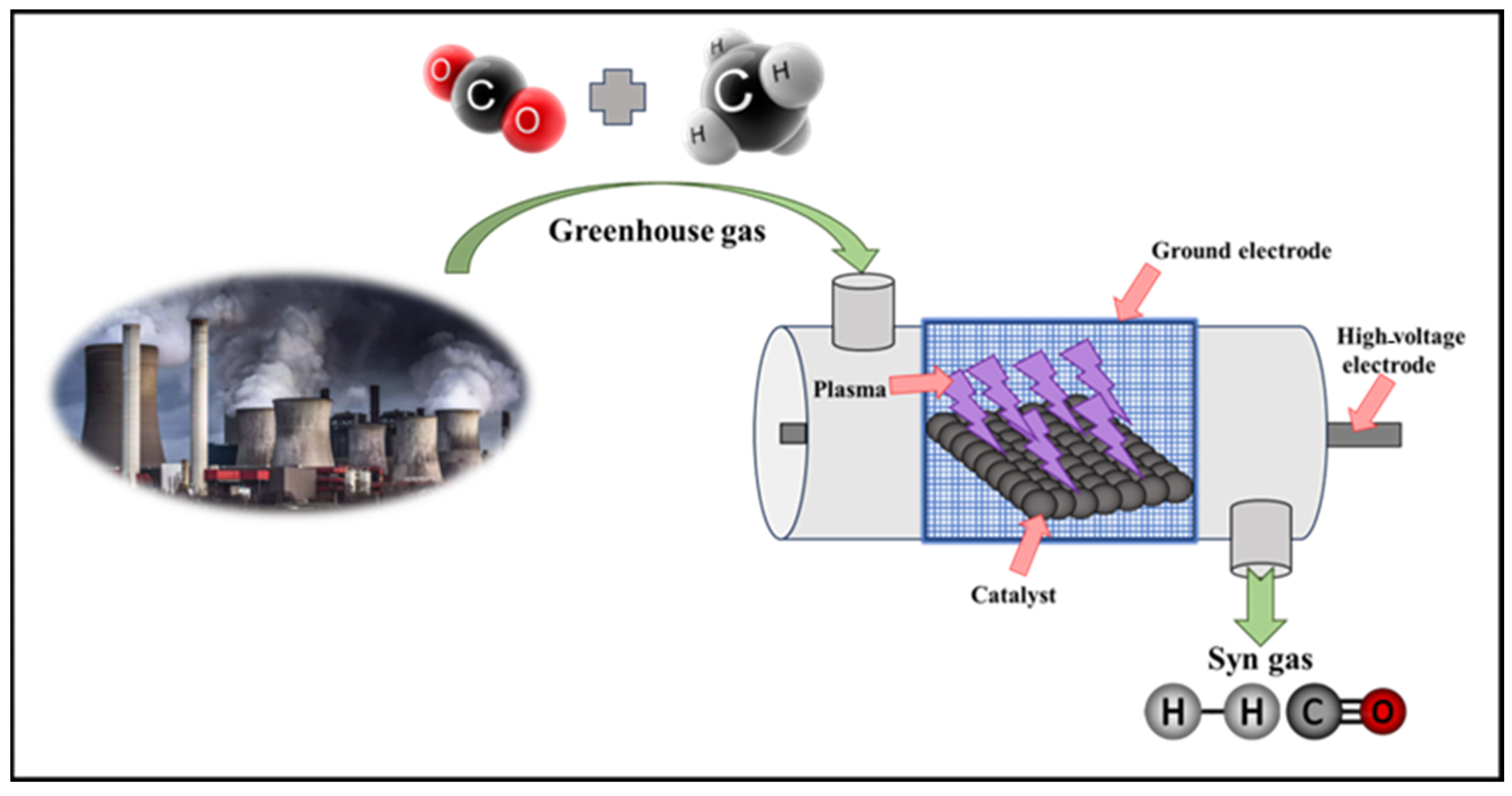 Catalysts 15 00287 g005