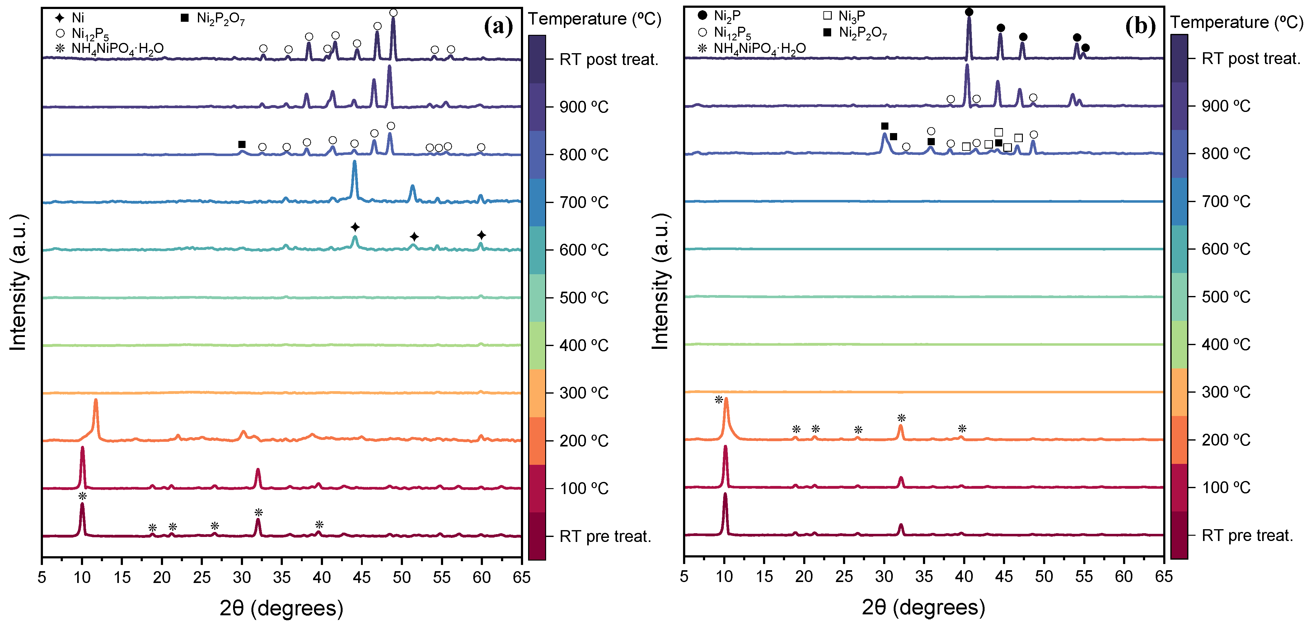 Catalysts 15 00292 g002