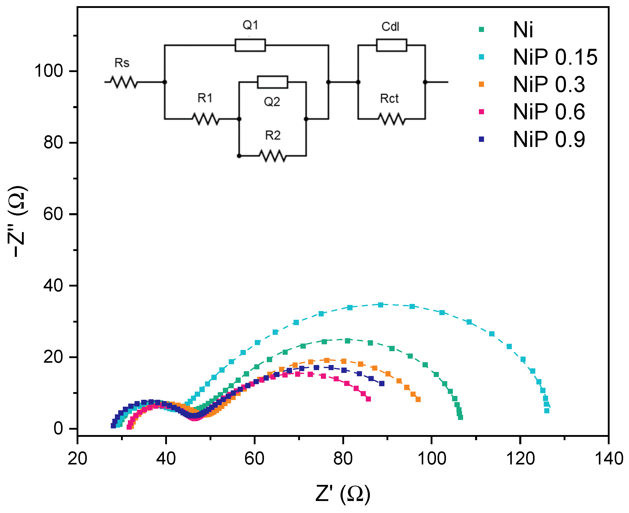 Catalysts 15 00292 g010