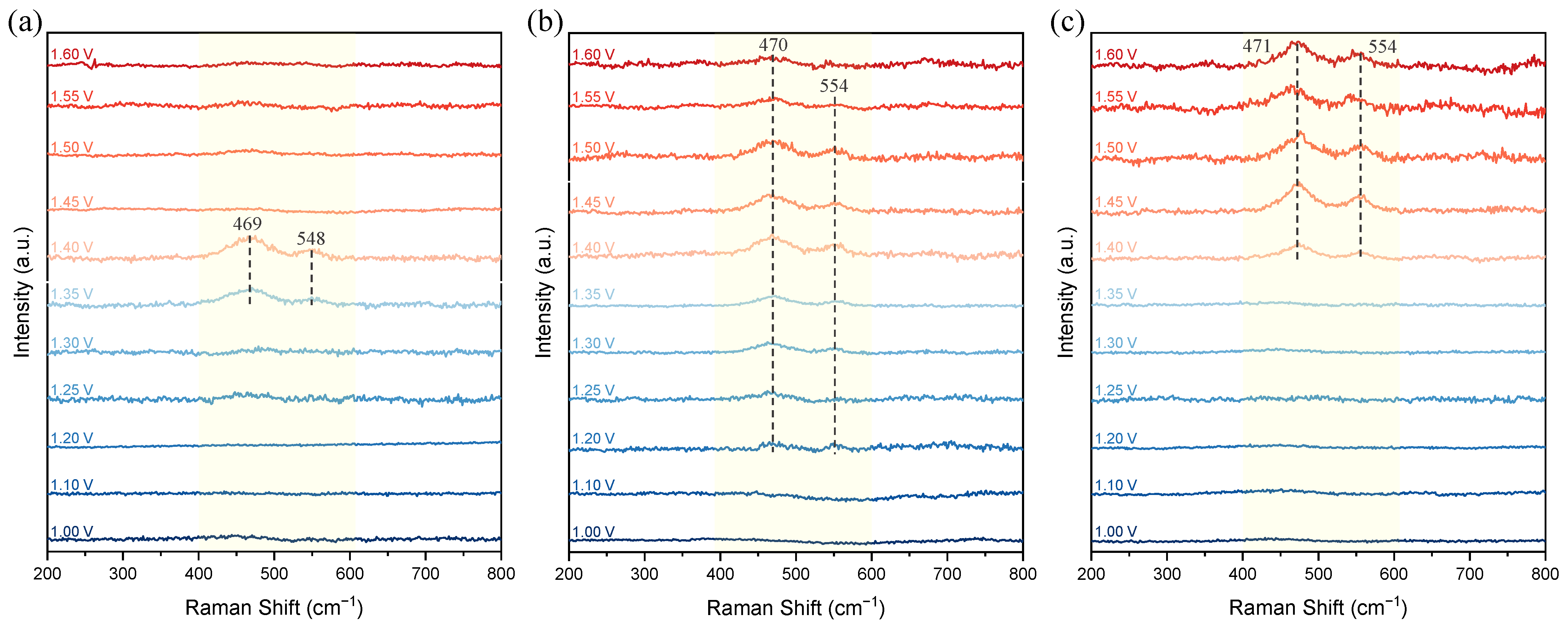 Catalysts 15 00292 g011