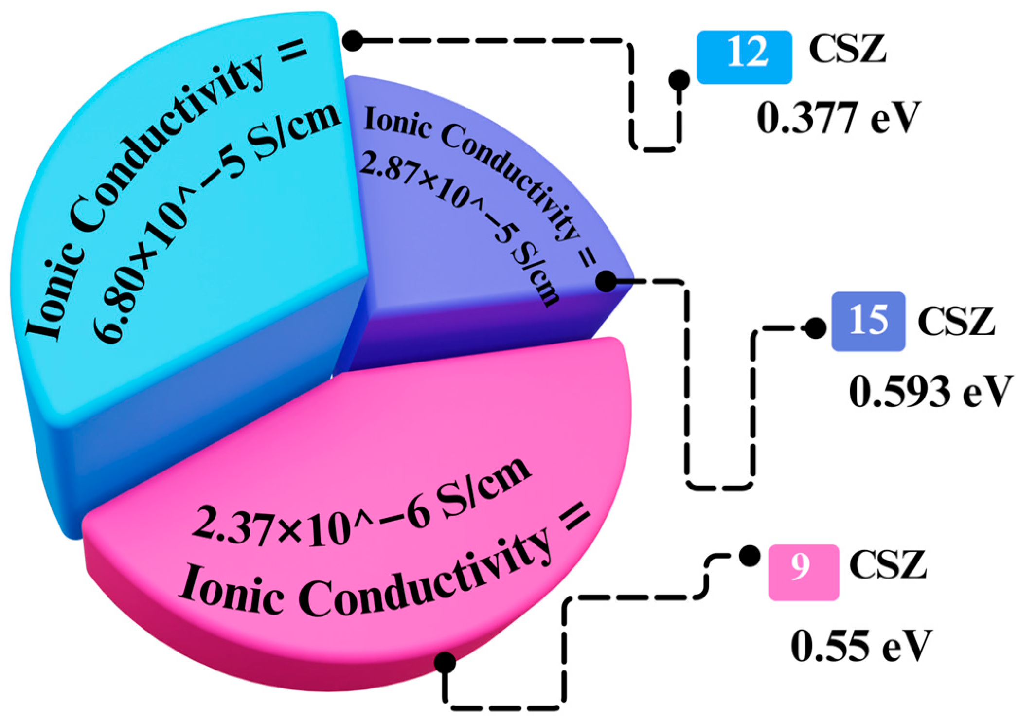 Catalysts 15 00300 g008