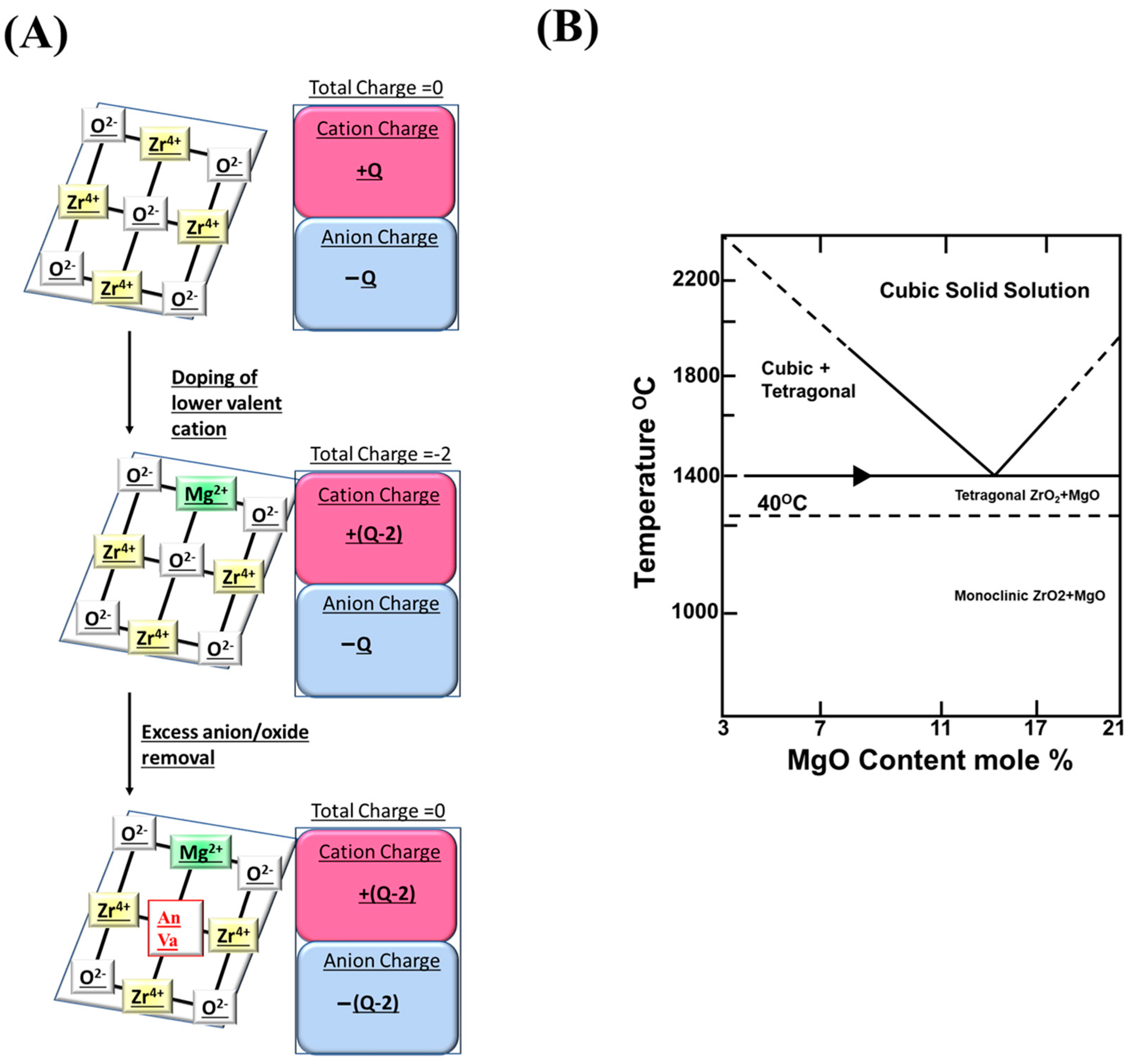 Catalysts 15 00300 g010